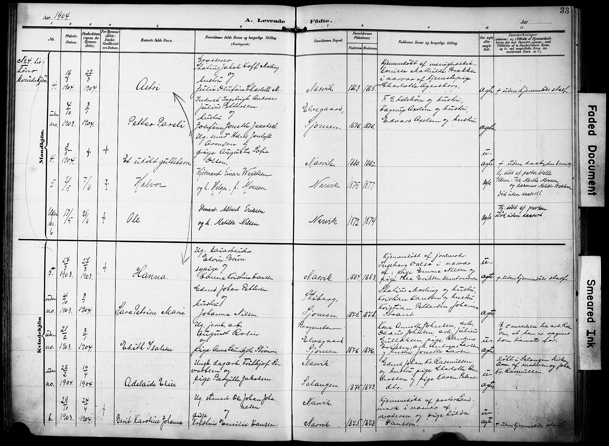 Ministerialprotokoller, klokkerbøker og fødselsregistre - Nordland, SAT/A-1459/871/L0994: Parish register (official) no. 871A10, 1902-1910, p. 33