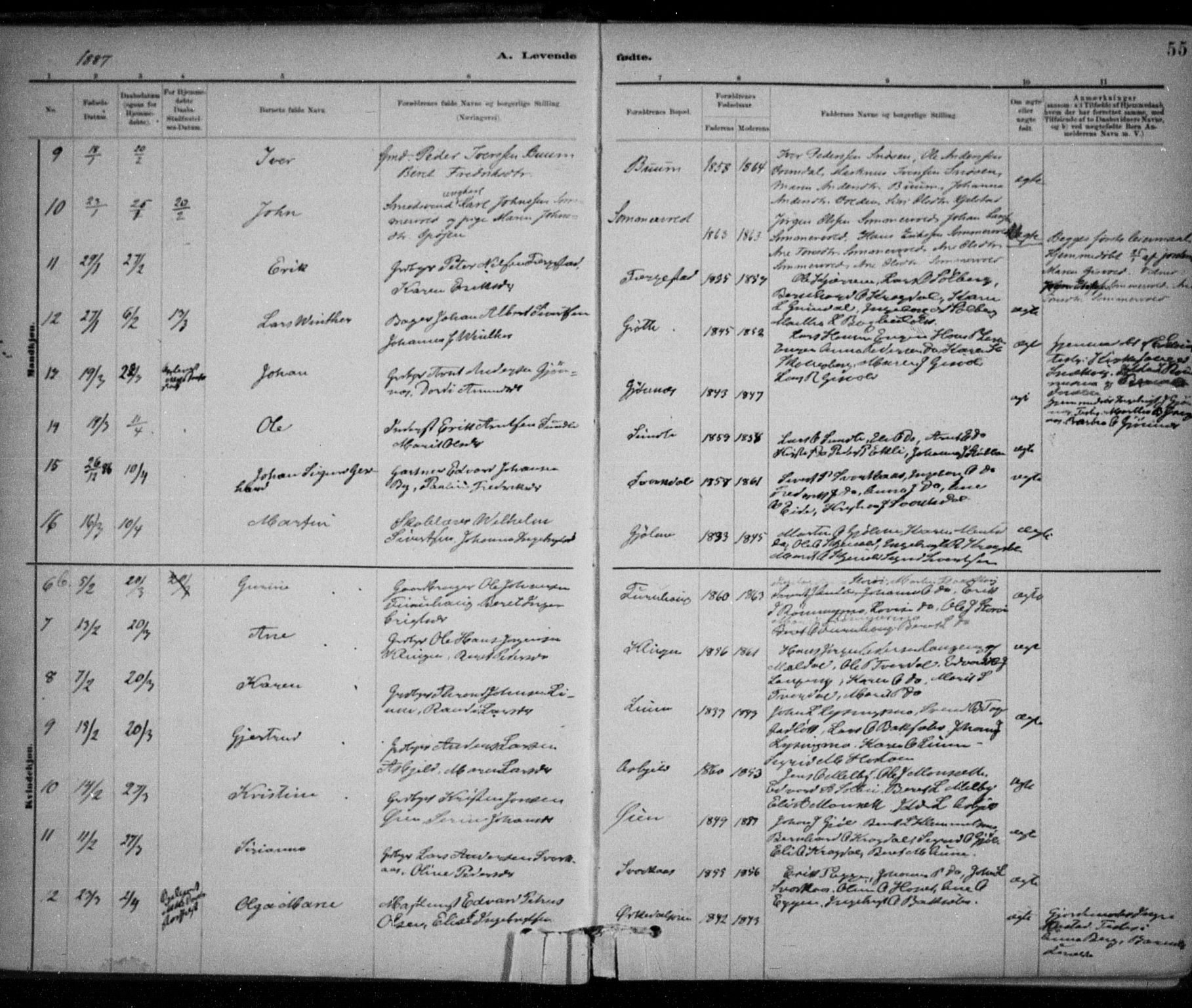 Ministerialprotokoller, klokkerbøker og fødselsregistre - Sør-Trøndelag, SAT/A-1456/668/L0809: Parish register (official) no. 668A09, 1881-1895, p. 55