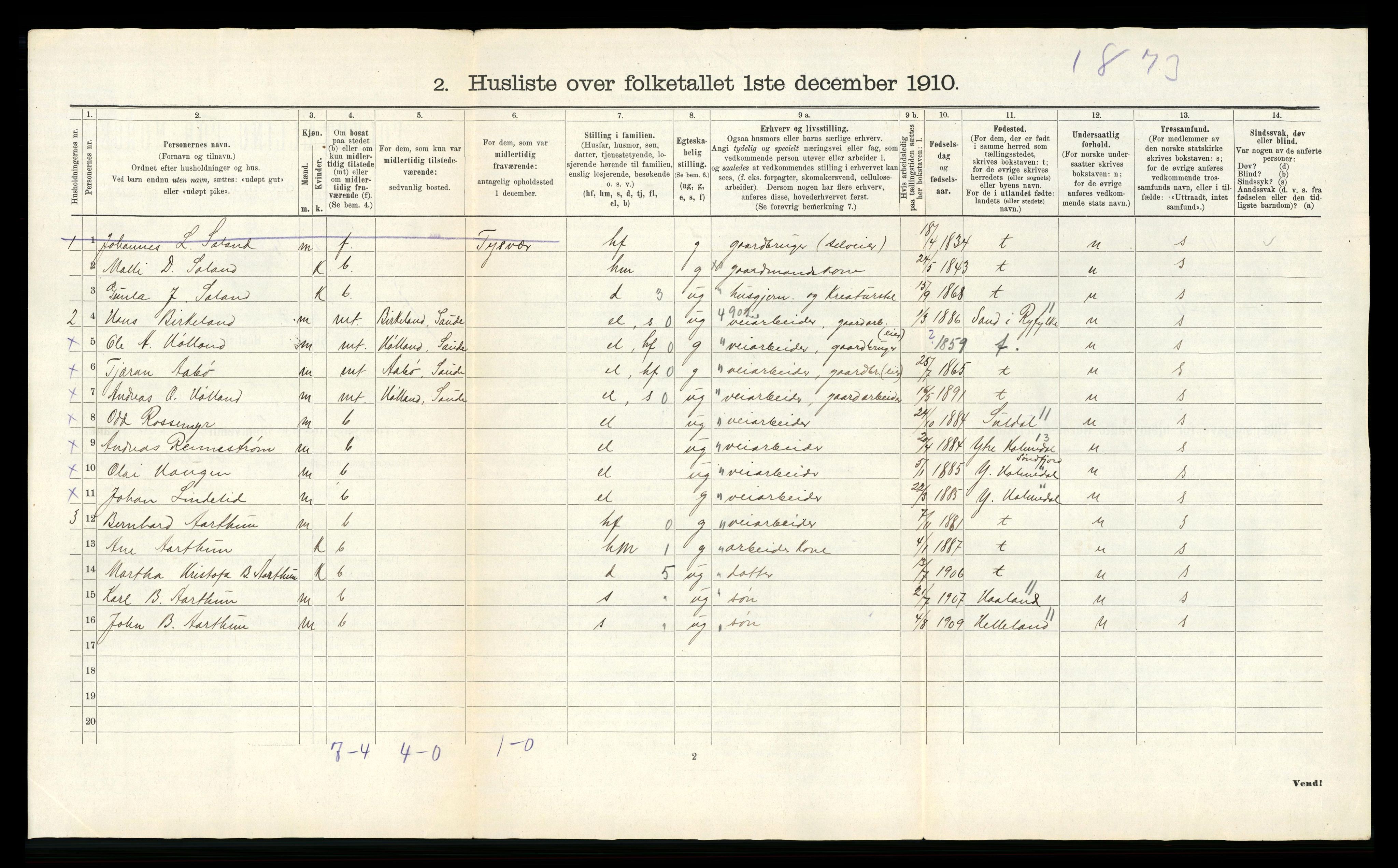 RA, 1910 census for Sauda, 1910, p. 37