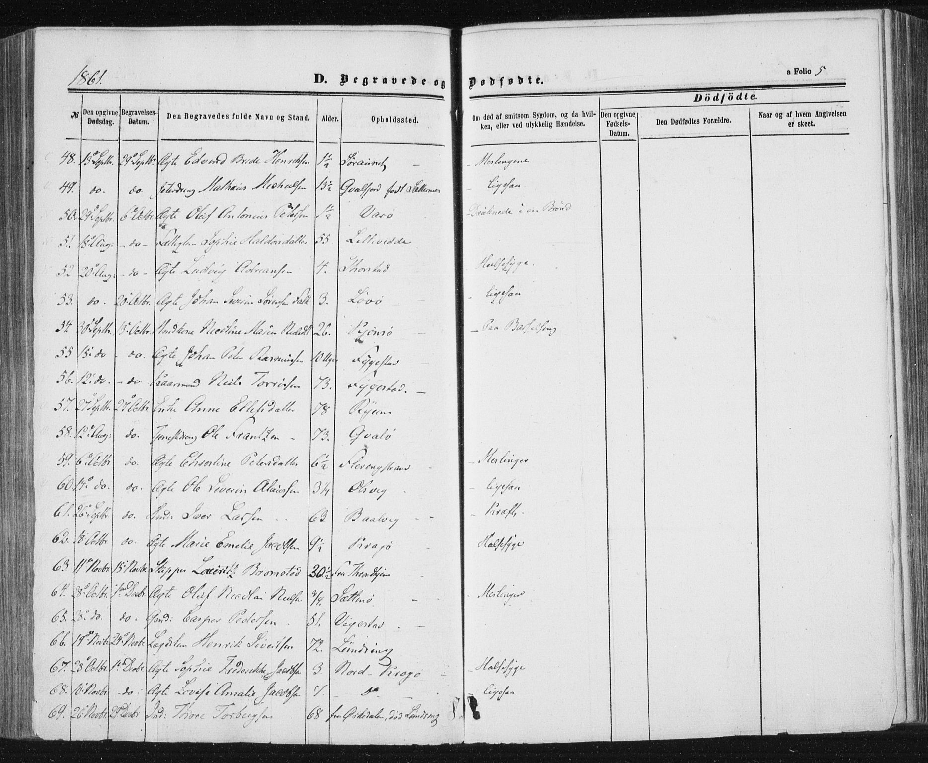 Ministerialprotokoller, klokkerbøker og fødselsregistre - Nord-Trøndelag, SAT/A-1458/784/L0670: Parish register (official) no. 784A05, 1860-1876, p. 5