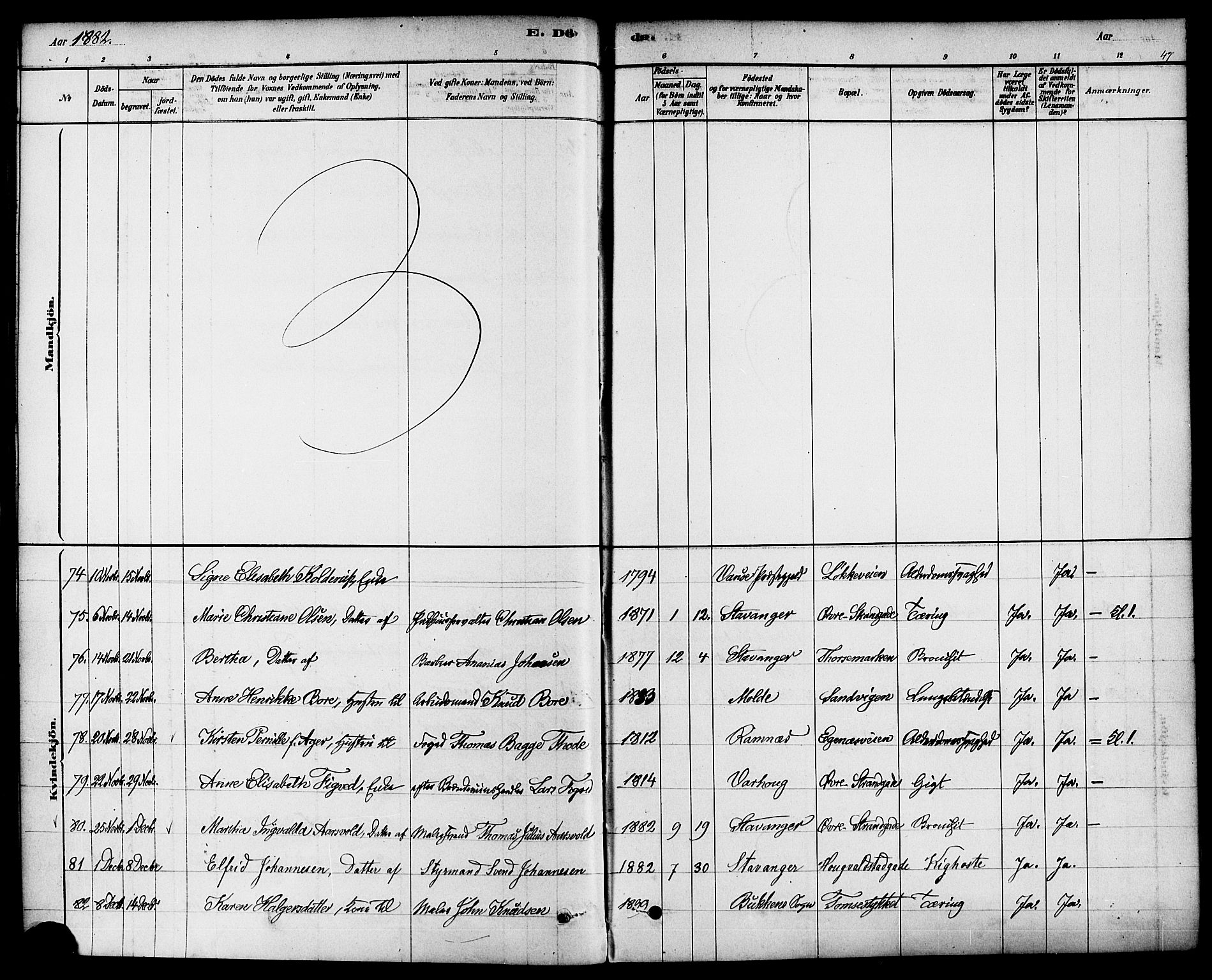 Domkirken sokneprestkontor, AV/SAST-A-101812/001/30/30BA/L0027: Parish register (official) no. A 26, 1878-1896, p. 47