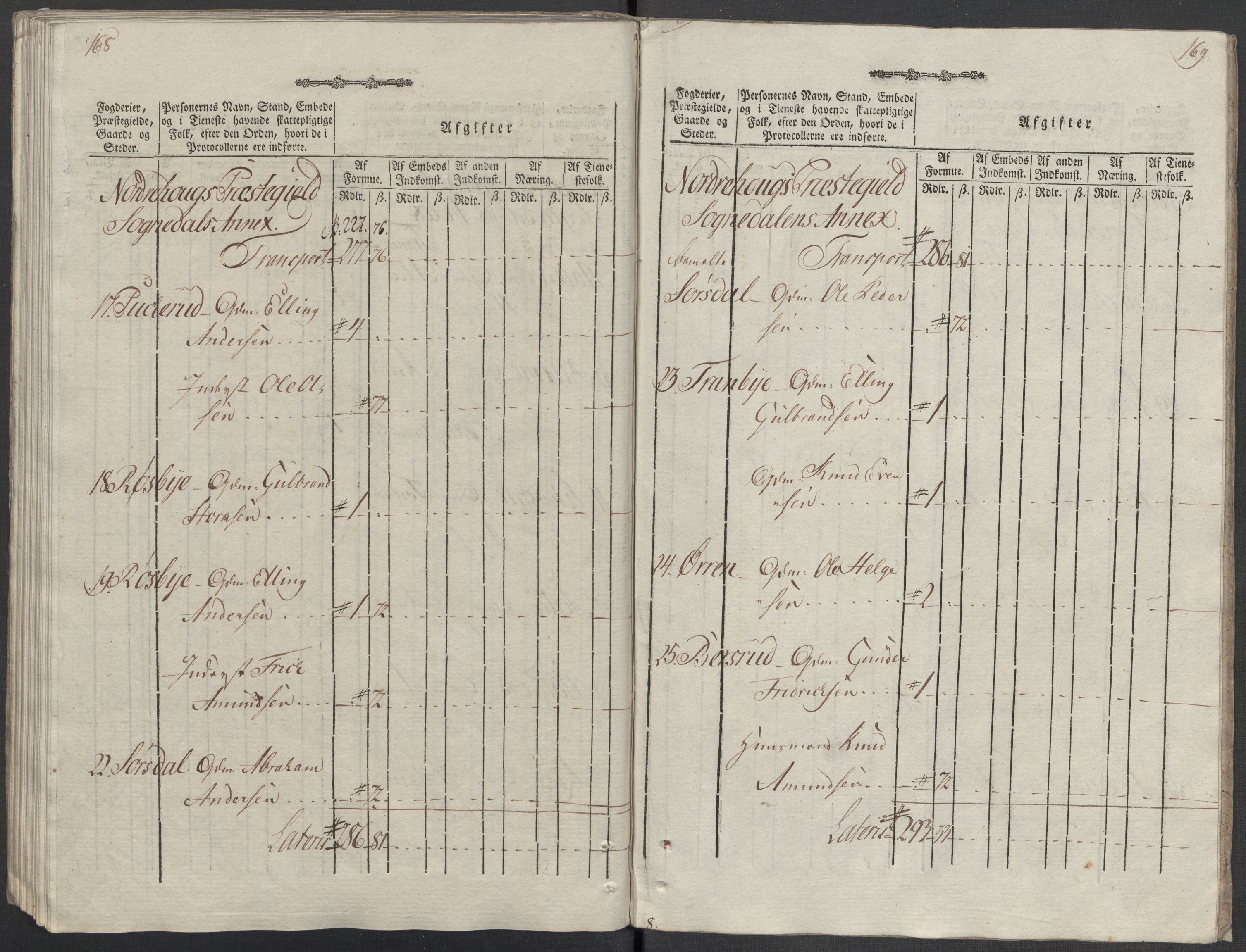 Rentekammeret inntil 1814, Reviderte regnskaper, Mindre regnskaper, AV/RA-EA-4068/Rf/Rfe/L0036: Rakkestad, Heggen og Frøland fogderi, Ringerike og Hallingdal fogderi, 1789, p. 264