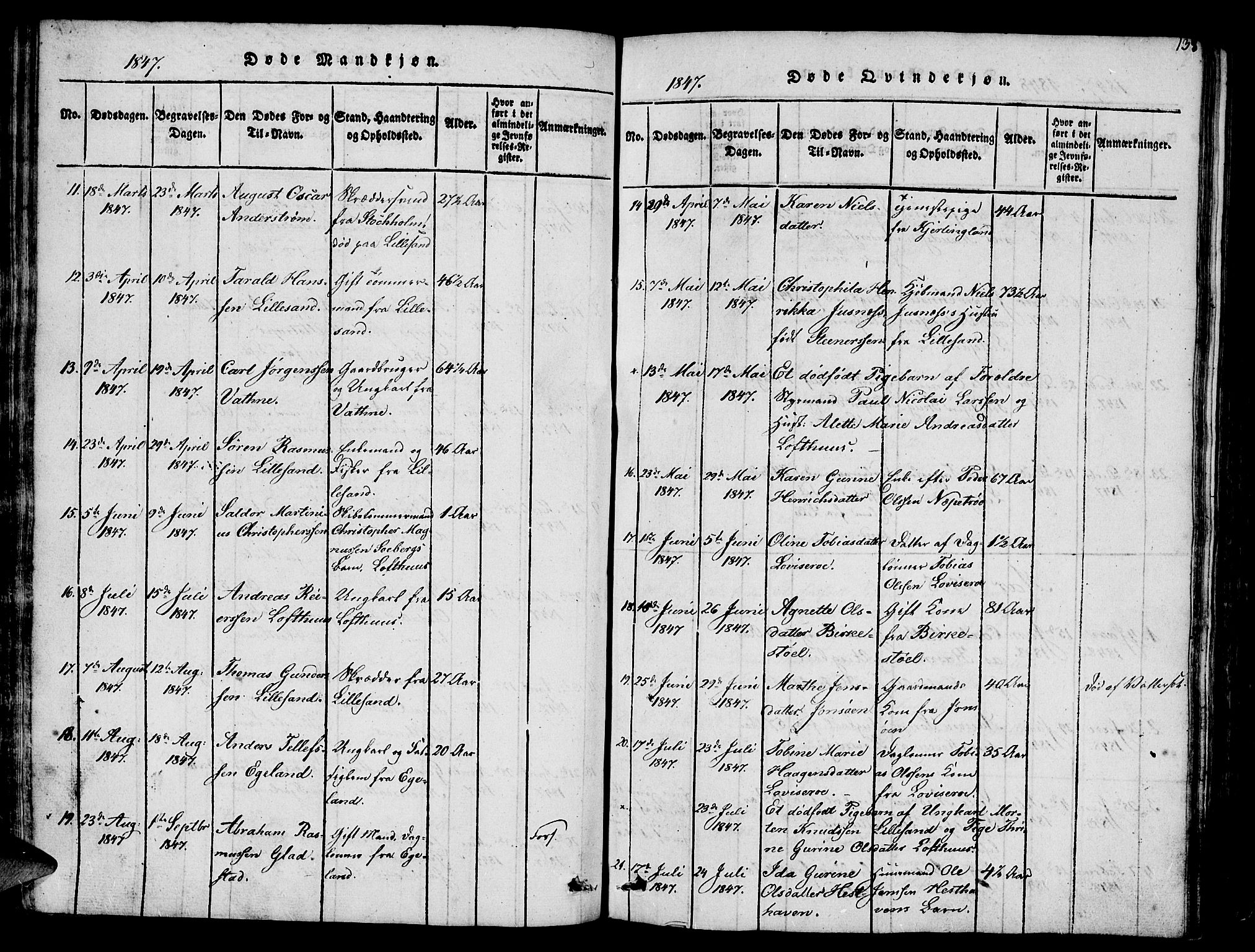 Vestre Moland sokneprestkontor, AV/SAK-1111-0046/F/Fb/Fbb/L0001: Parish register (copy) no. B 1, 1816-1851, p. 138