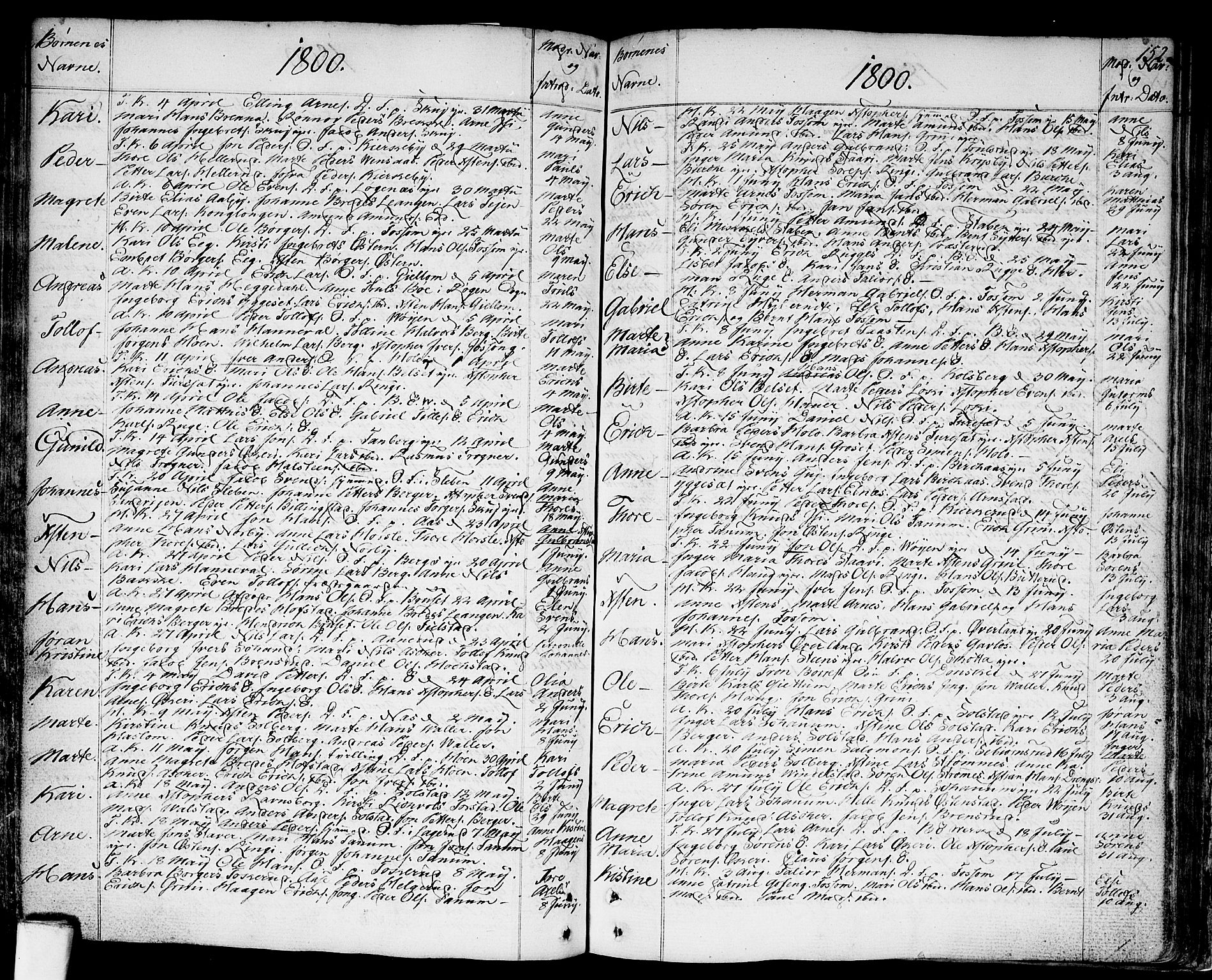 Asker prestekontor Kirkebøker, SAO/A-10256a/F/Fa/L0003: Parish register (official) no. I 3, 1767-1807, p. 152