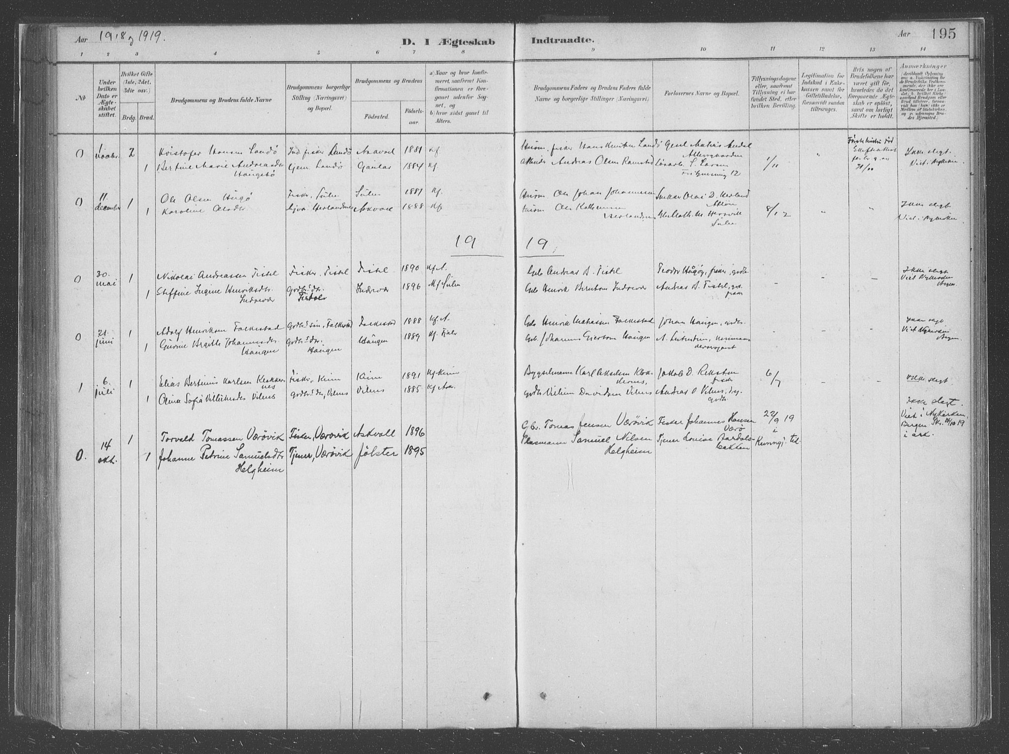 Askvoll sokneprestembete, SAB/A-79501/H/Haa/Haac/L0001: Parish register (official) no. C  1, 1879-1922, p. 195