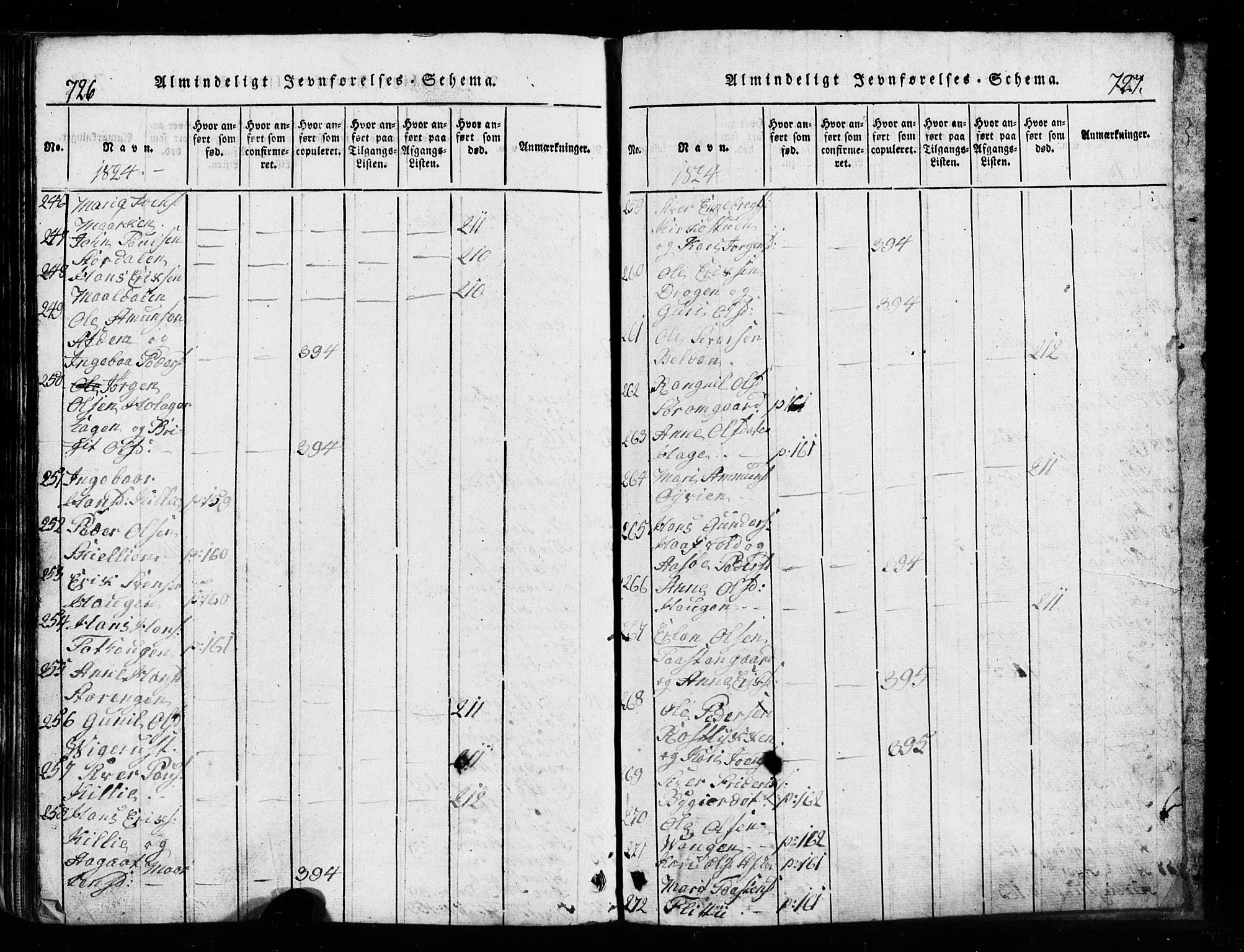 Lesja prestekontor, SAH/PREST-068/H/Ha/Hab/L0001: Parish register (copy) no. 1, 1820-1831, p. 726-727