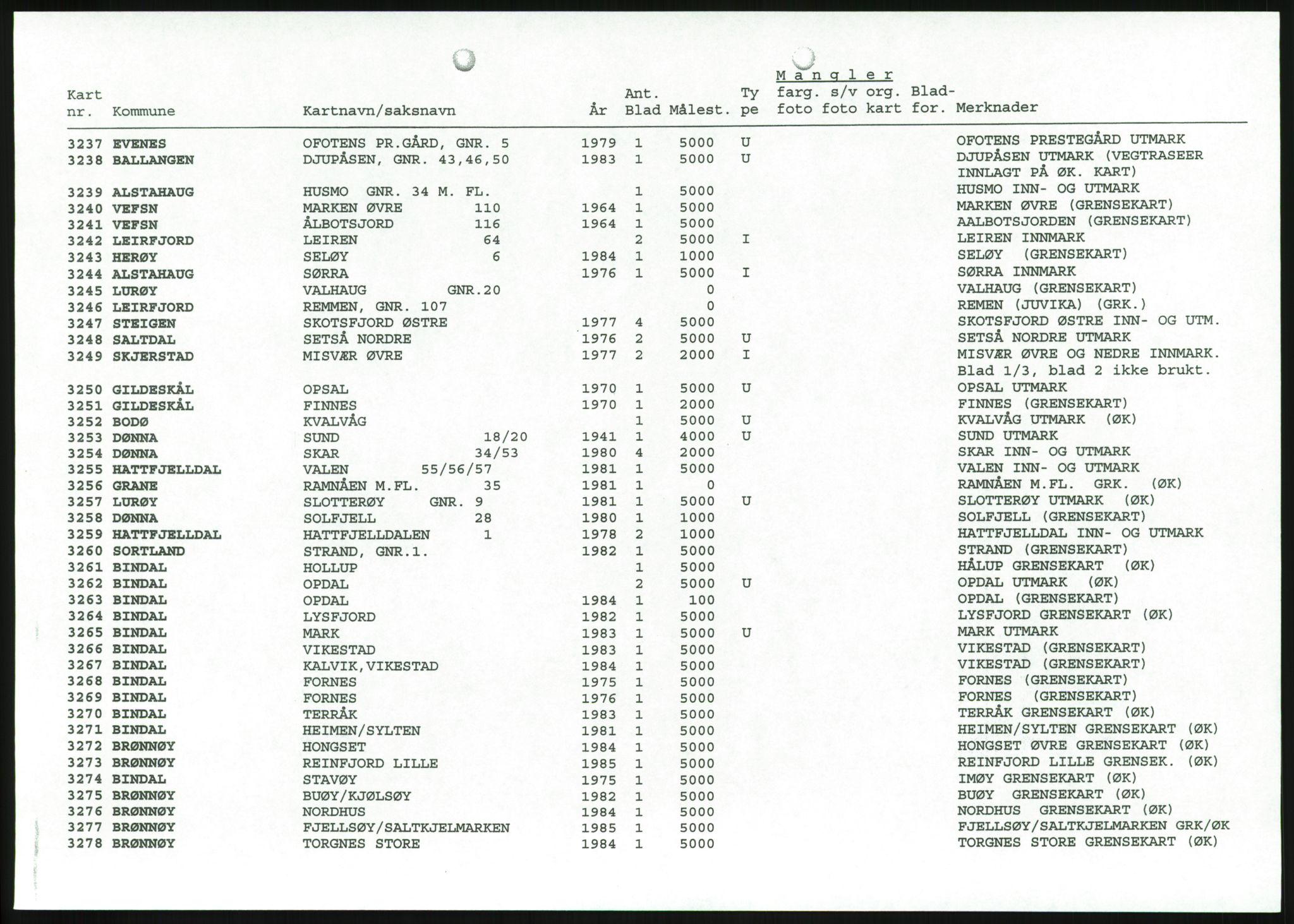 Jordskifteverkets kartarkiv, AV/RA-S-3929/T, 1859-1988, p. 78