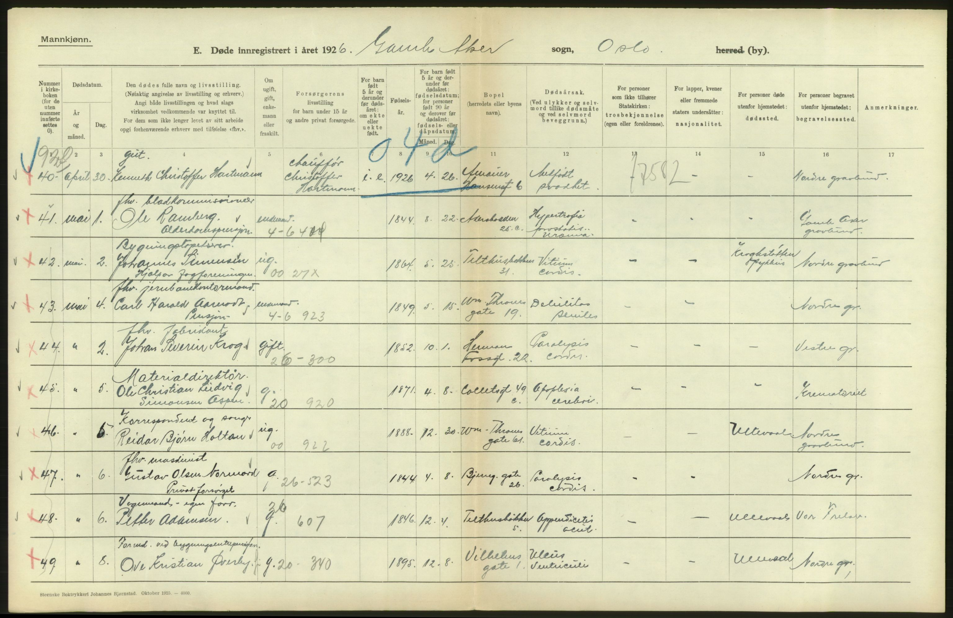 Statistisk sentralbyrå, Sosiodemografiske emner, Befolkning, AV/RA-S-2228/D/Df/Dfc/Dfcf/L0009: Oslo: Døde menn, 1926, p. 198