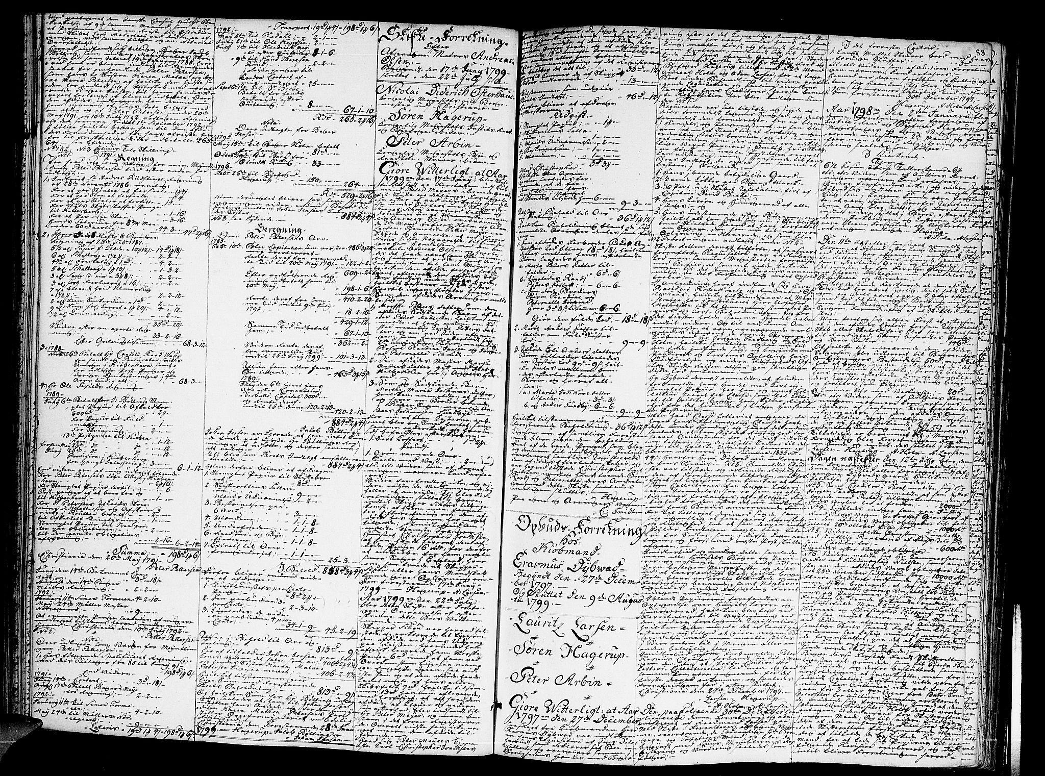 Oslo skifterett, AV/SAO-A-10383/H/Ha/L0013b: Skifteprotokoll, 1795-1806, p. 87b-88a