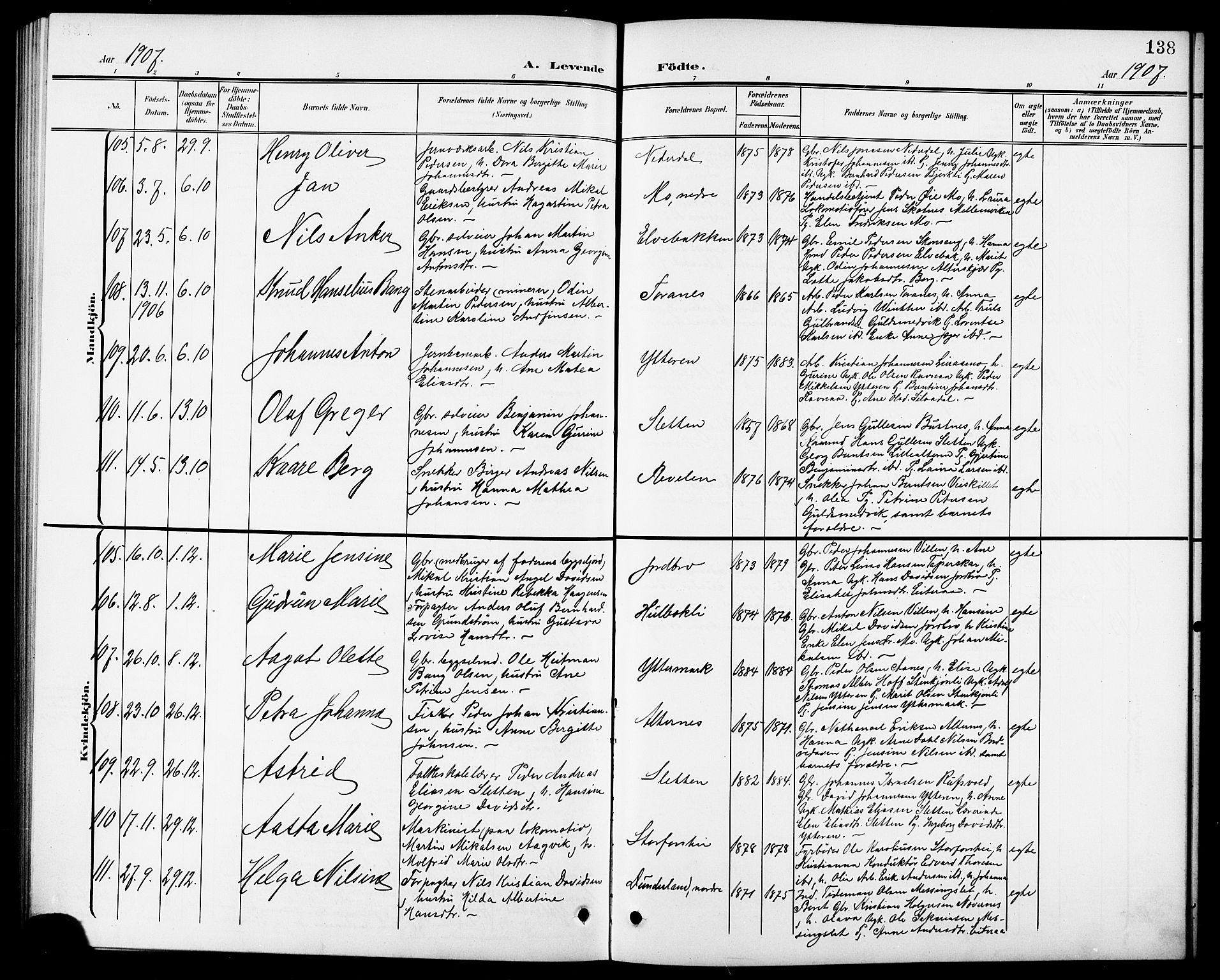 Ministerialprotokoller, klokkerbøker og fødselsregistre - Nordland, AV/SAT-A-1459/827/L0422: Parish register (copy) no. 827C11, 1899-1912, p. 138