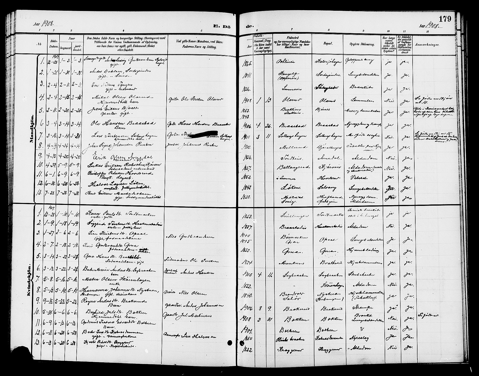 Jevnaker prestekontor, SAH/PREST-116/H/Ha/Hab/L0003: Parish register (copy) no. 3, 1896-1909, p. 179
