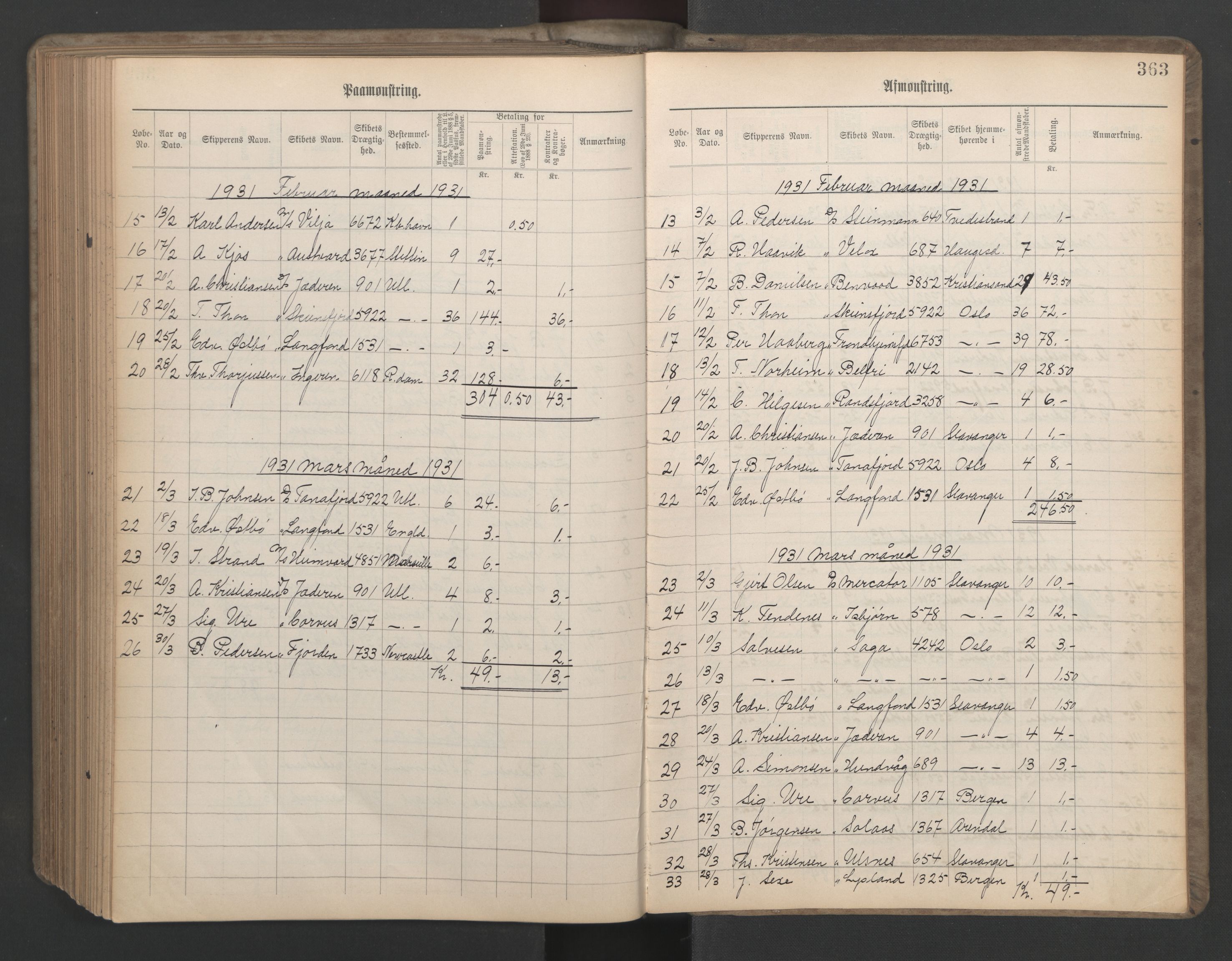 Stavanger sjømannskontor, SAST/A-102006/G/Ga/L0006: Mønstringsjournal, 1908-1933, p. 394