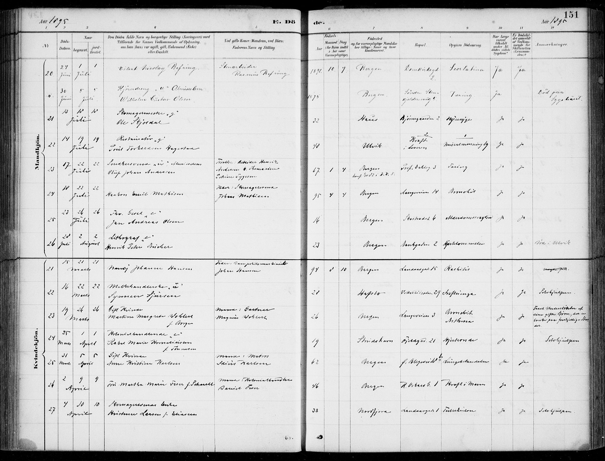 Korskirken sokneprestembete, AV/SAB-A-76101/H/Hab: Parish register (copy) no. E 4, 1884-1910, p. 151