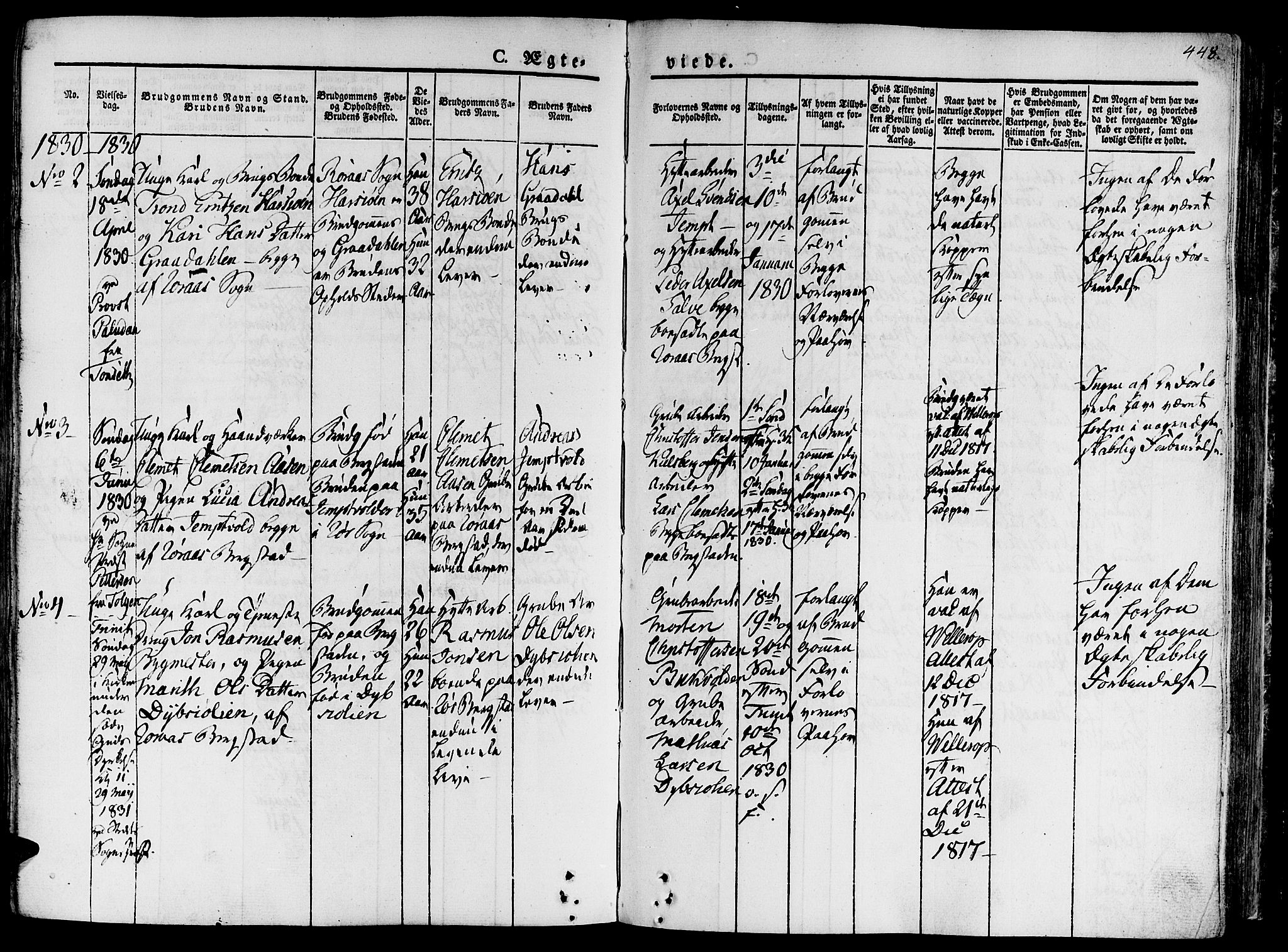 Ministerialprotokoller, klokkerbøker og fødselsregistre - Sør-Trøndelag, SAT/A-1456/681/L0930: Parish register (official) no. 681A08, 1829-1844, p. 448