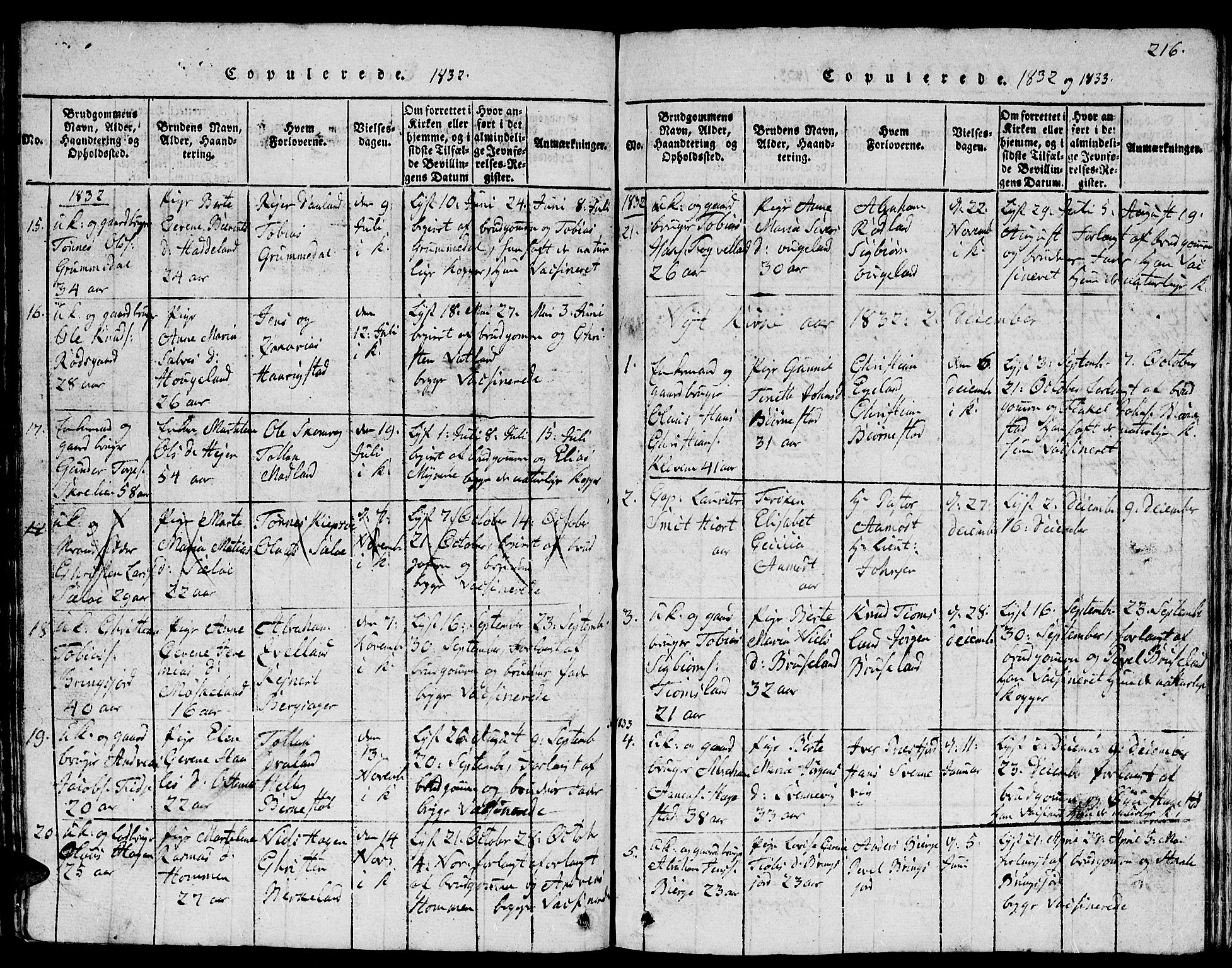 Lyngdal sokneprestkontor, AV/SAK-1111-0029/F/Fb/Fbc/L0001: Parish register (copy) no. B 1, 1815-1844, p. 216