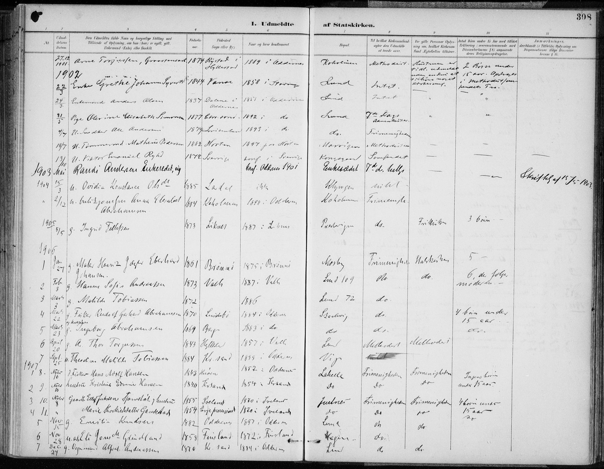 Oddernes sokneprestkontor, AV/SAK-1111-0033/F/Fa/Faa/L0010: Parish register (official) no. A 10, 1897-1911, p. 308