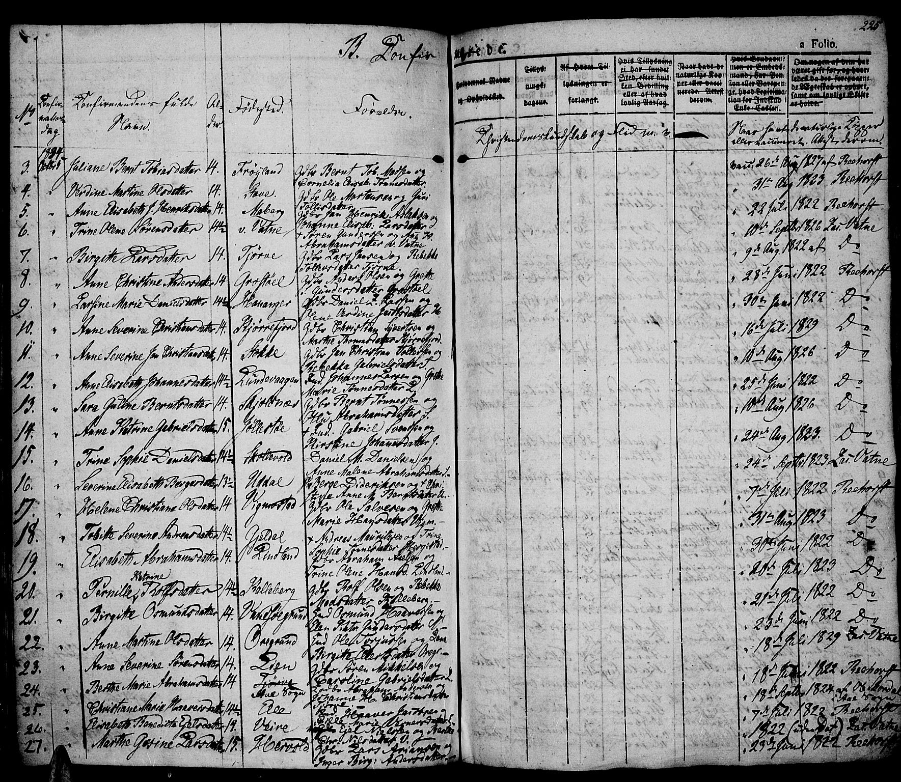 Lista sokneprestkontor, AV/SAK-1111-0027/F/Fa/L0008: Parish register (official) no. A 8, 1823-1835, p. 225