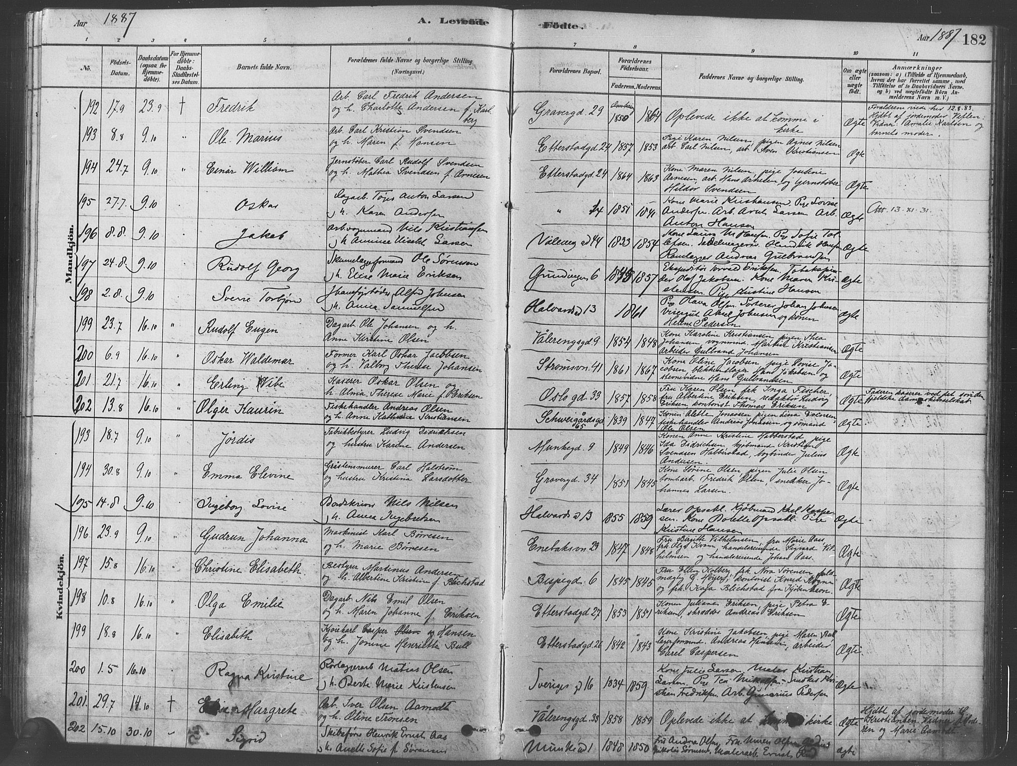 Gamlebyen prestekontor Kirkebøker, SAO/A-10884/F/Fa/L0005: Parish register (official) no. 5, 1878-1889, p. 182