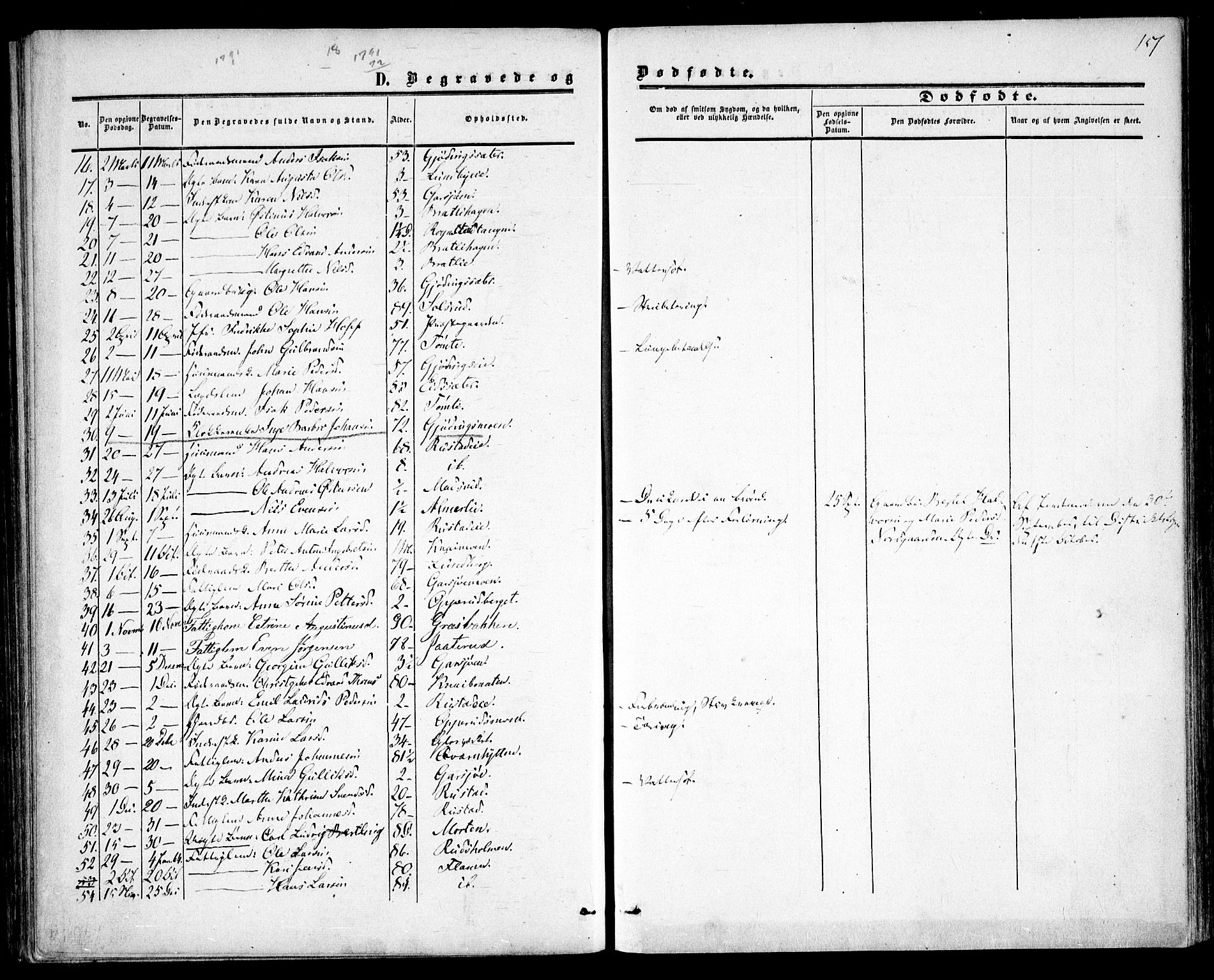 Hurdal prestekontor Kirkebøker, SAO/A-10889/F/Fa/L0006: Parish register (official) no. I 6, 1860-1877, p. 157