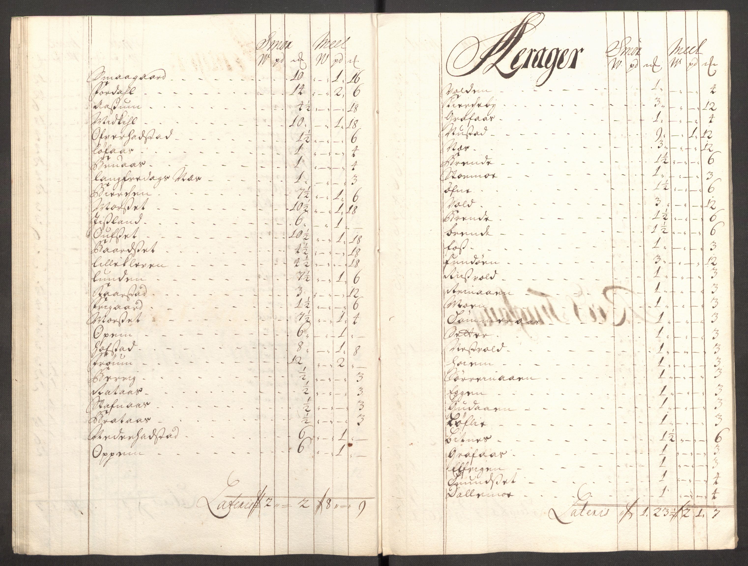 Rentekammeret inntil 1814, Reviderte regnskaper, Fogderegnskap, AV/RA-EA-4092/R62/L4200: Fogderegnskap Stjørdal og Verdal, 1710, p. 165