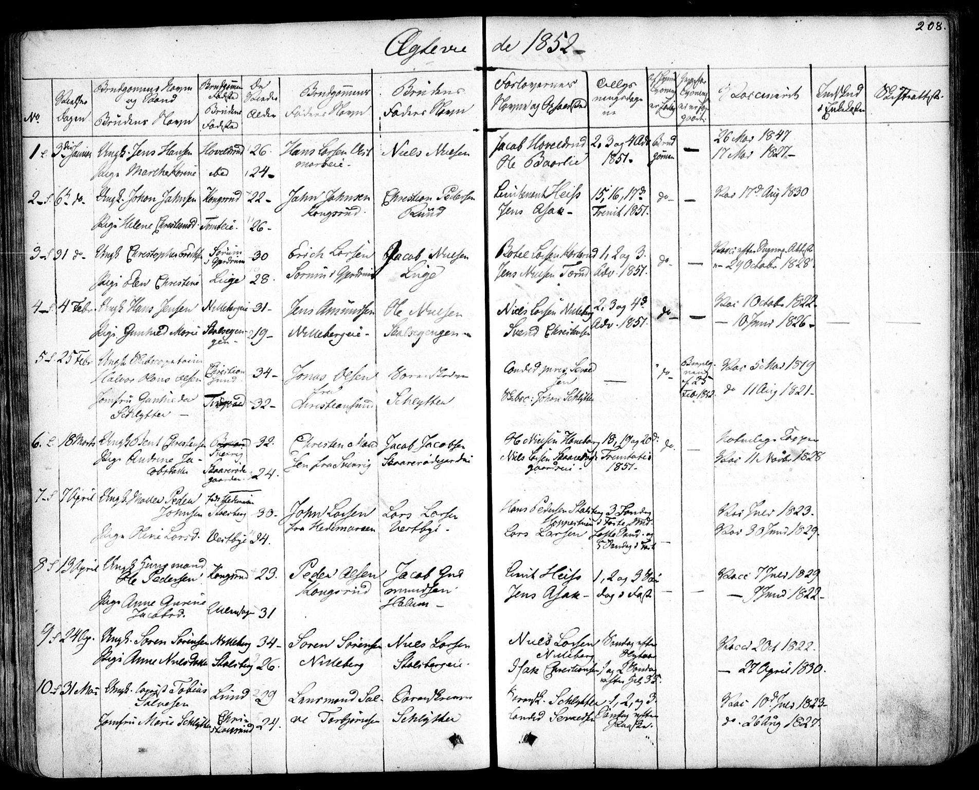 Skedsmo prestekontor Kirkebøker, AV/SAO-A-10033a/F/Fa/L0009: Parish register (official) no. I 9, 1830-1853, p. 208