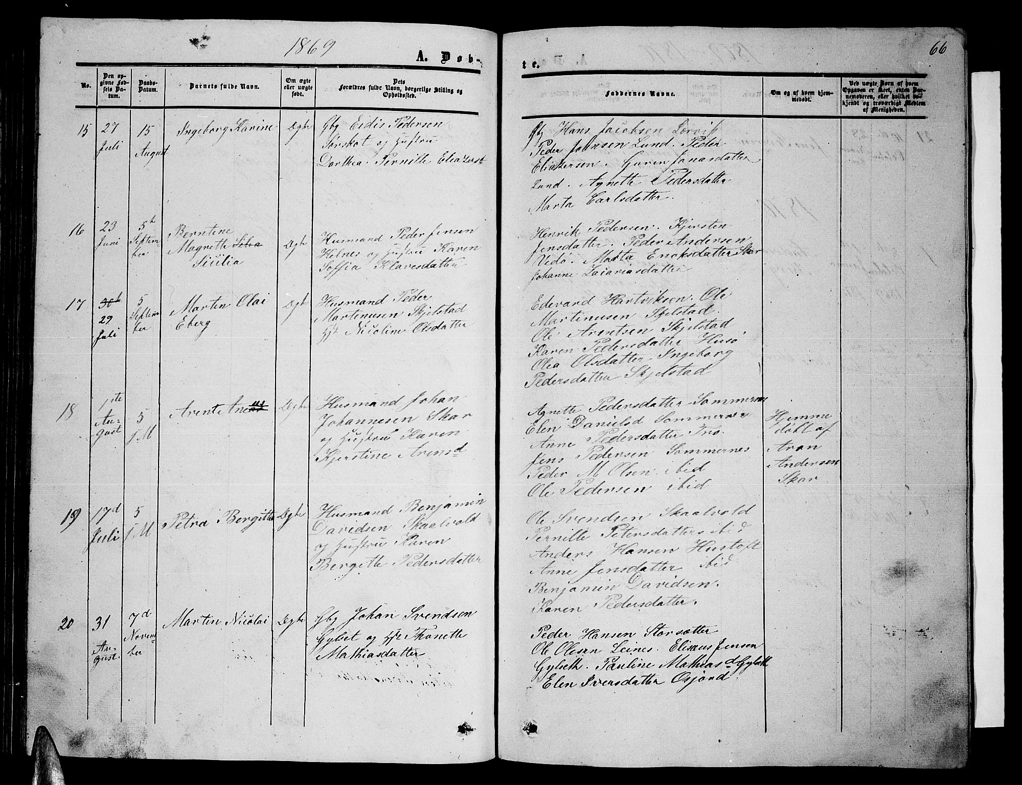 Ministerialprotokoller, klokkerbøker og fødselsregistre - Nordland, AV/SAT-A-1459/857/L0827: Parish register (copy) no. 857C02, 1852-1879, p. 66