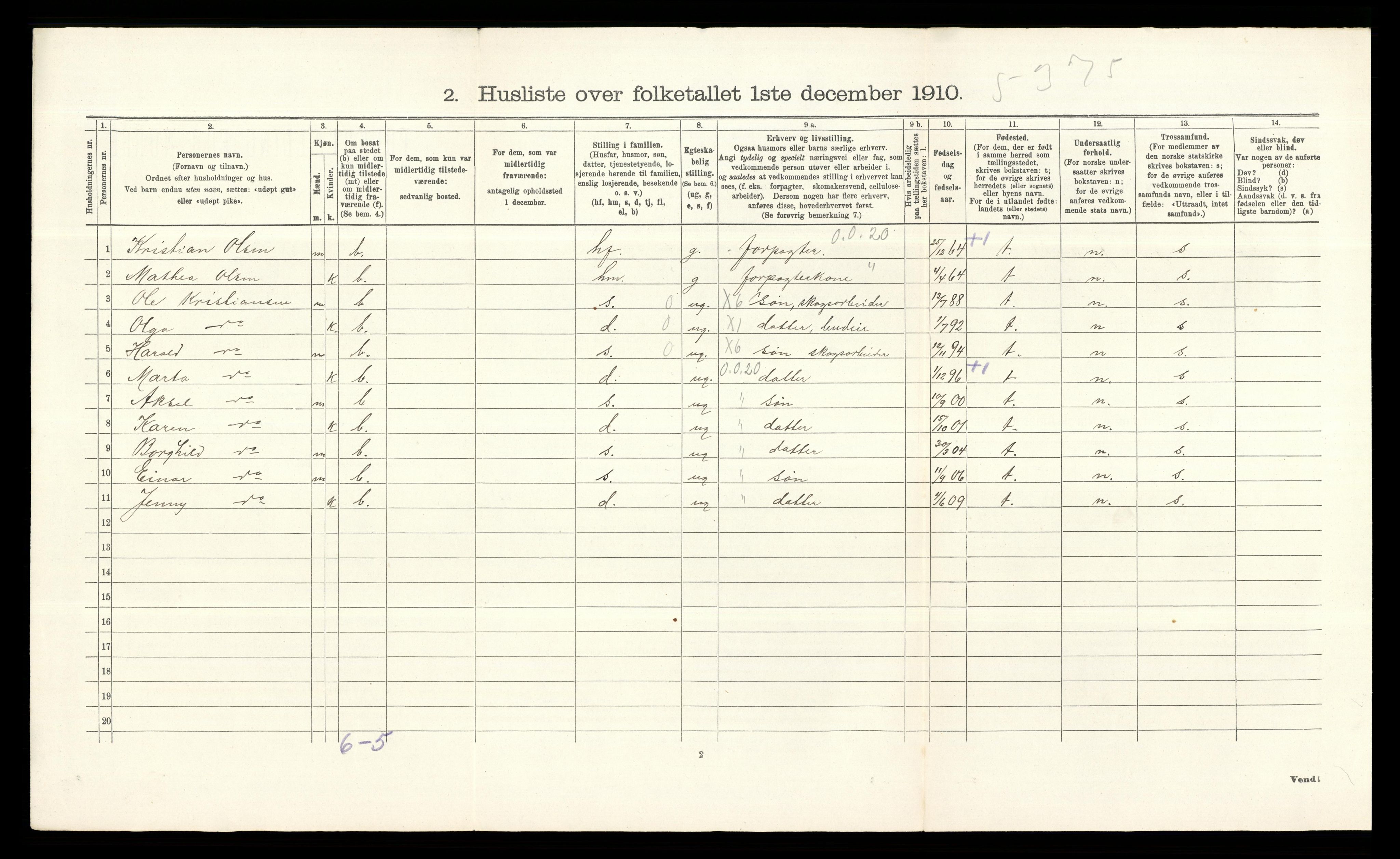 RA, 1910 census for Stange, 1910, p. 1875