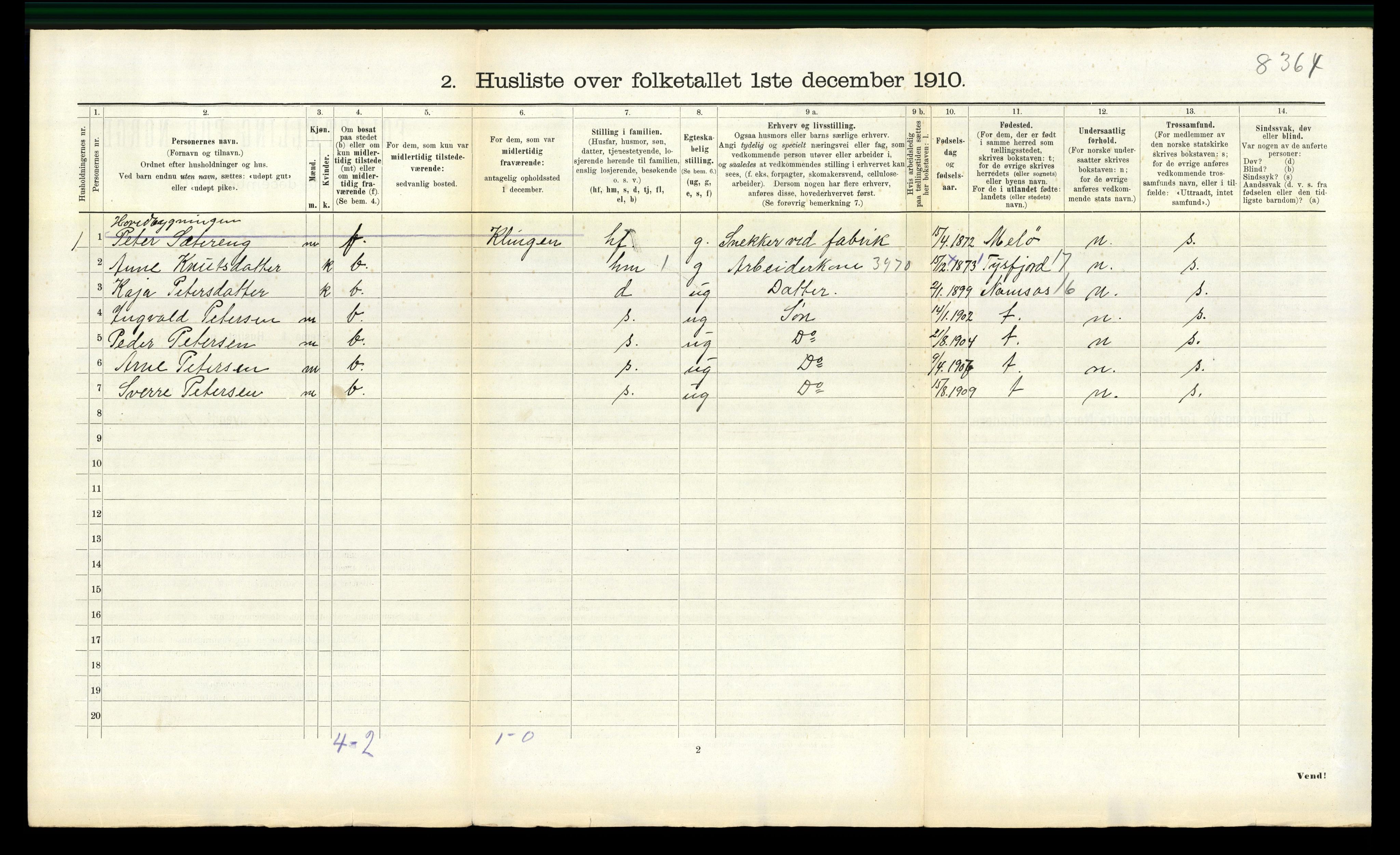 RA, 1910 census for Fosnes, 1910, p. 744