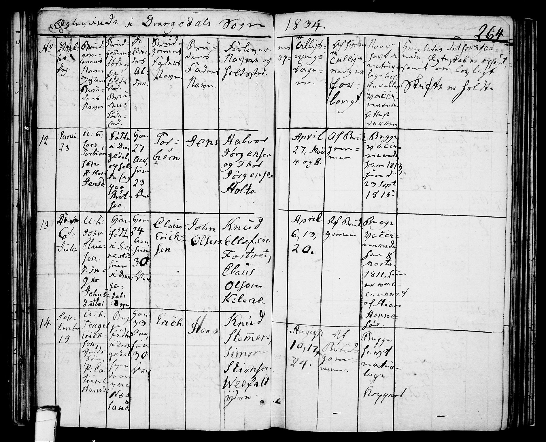 Drangedal kirkebøker, AV/SAKO-A-258/F/Fa/L0006: Parish register (official) no. 6, 1831-1837, p. 264