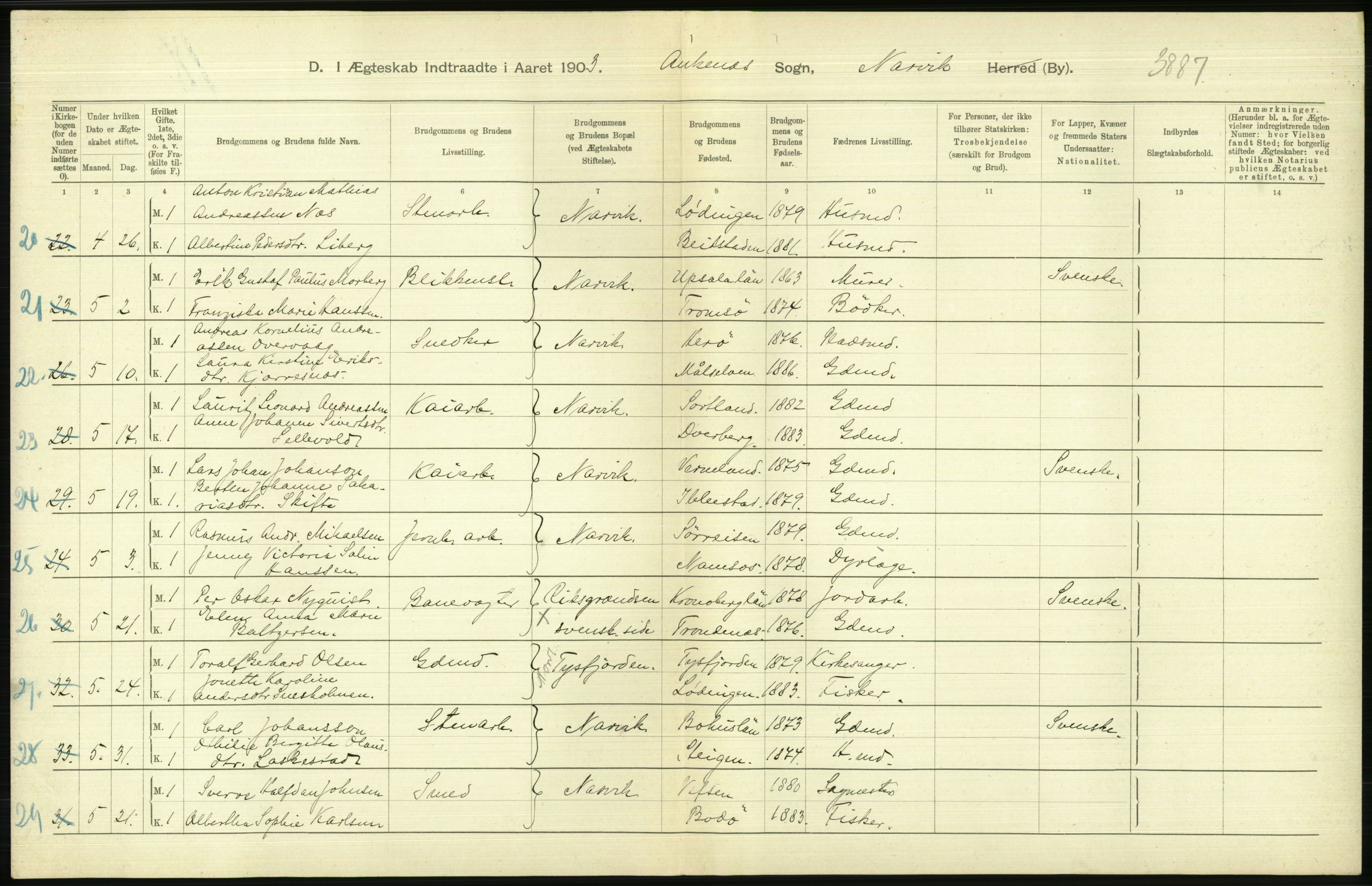 Statistisk sentralbyrå, Sosiodemografiske emner, Befolkning, AV/RA-S-2228/D/Df/Dfa/Dfaa/L0019: Nordlands amt: Fødte, gifte, døde., 1903, p. 230