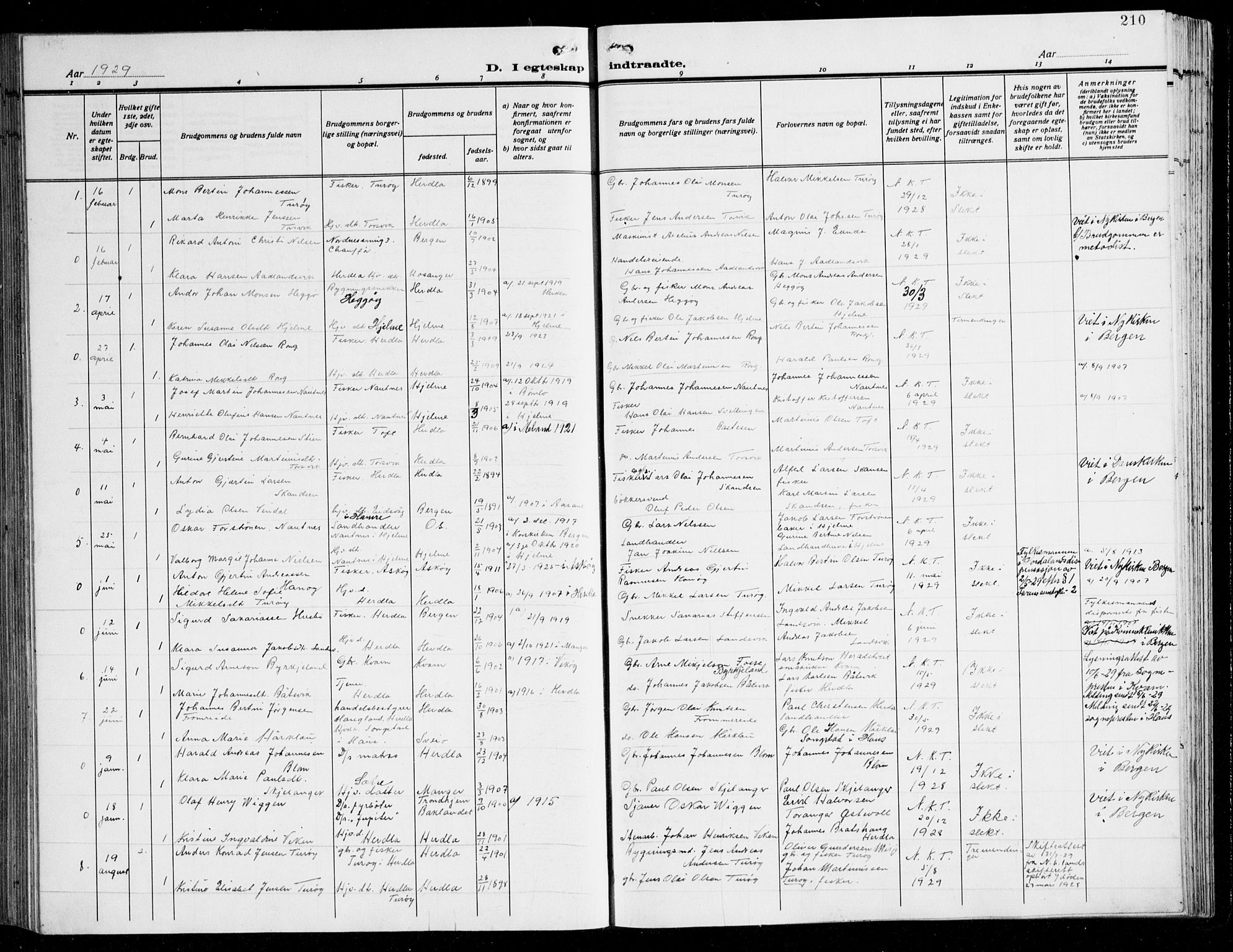 Herdla Sokneprestembete, SAB/A-75701/H/Hab: Parish register (copy) no. C 3, 1926-1940, p. 210