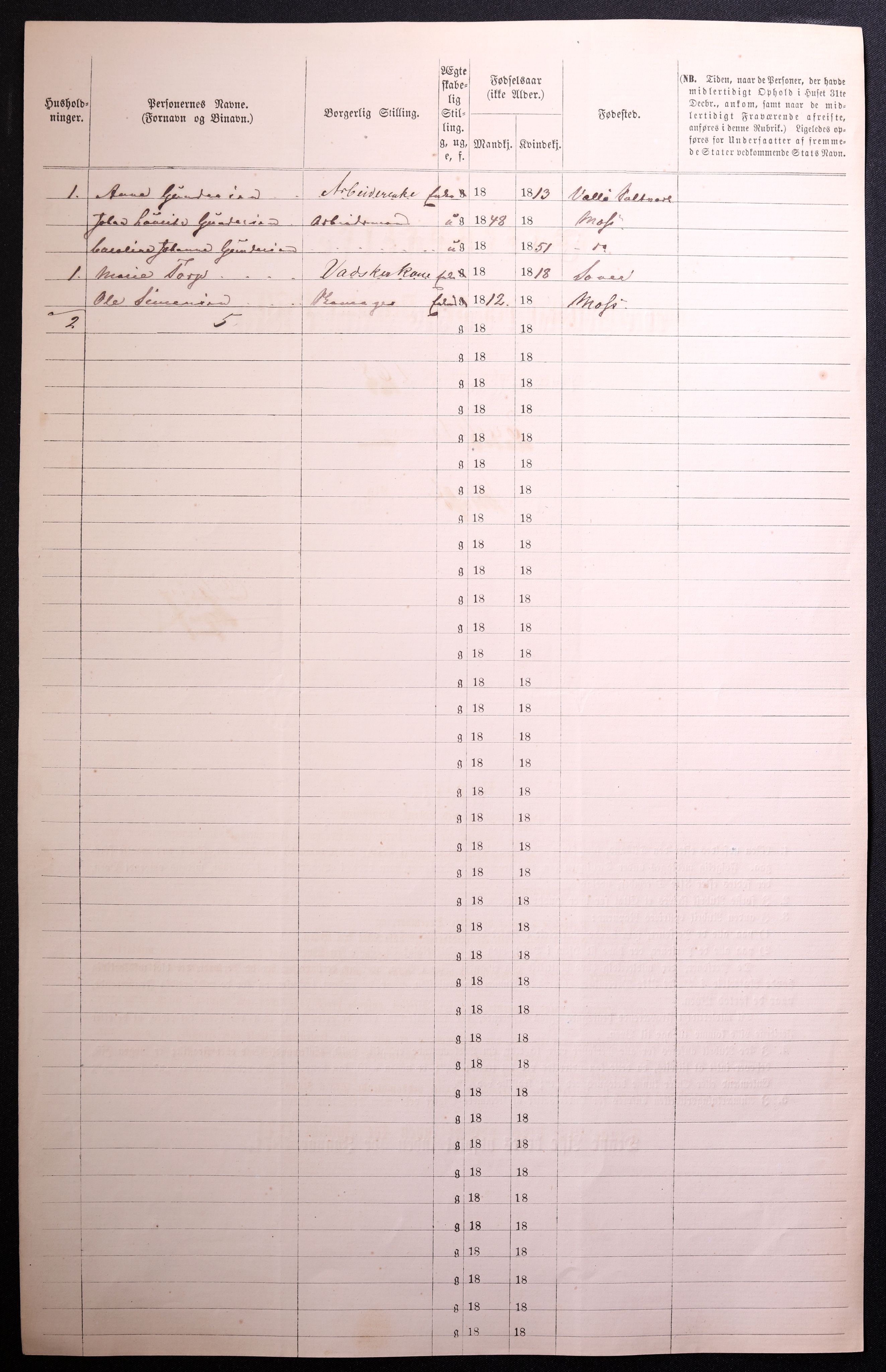 RA, 1870 census for 0104 Moss, 1870, p. 250