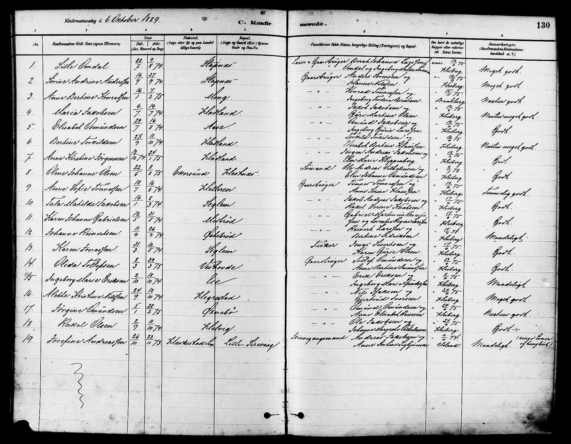 Eigersund sokneprestkontor, AV/SAST-A-101807/S08/L0017: Parish register (official) no. A 14, 1879-1892, p. 130