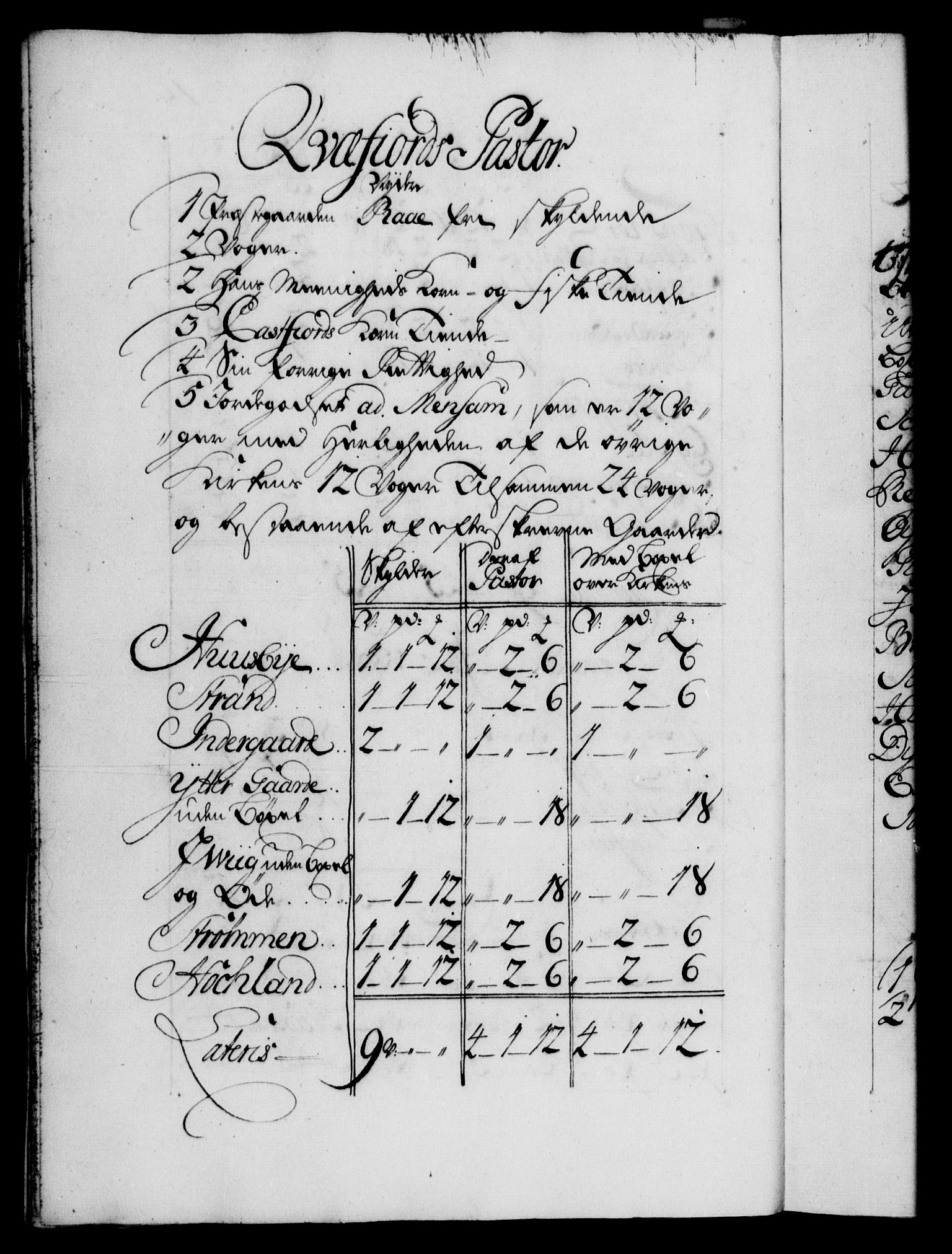 Danske Kanselli 1572-1799, AV/RA-EA-3023/F/Fc/Fca/Fcaa/L0029: Norske registre, 1735-1736, p. 12b