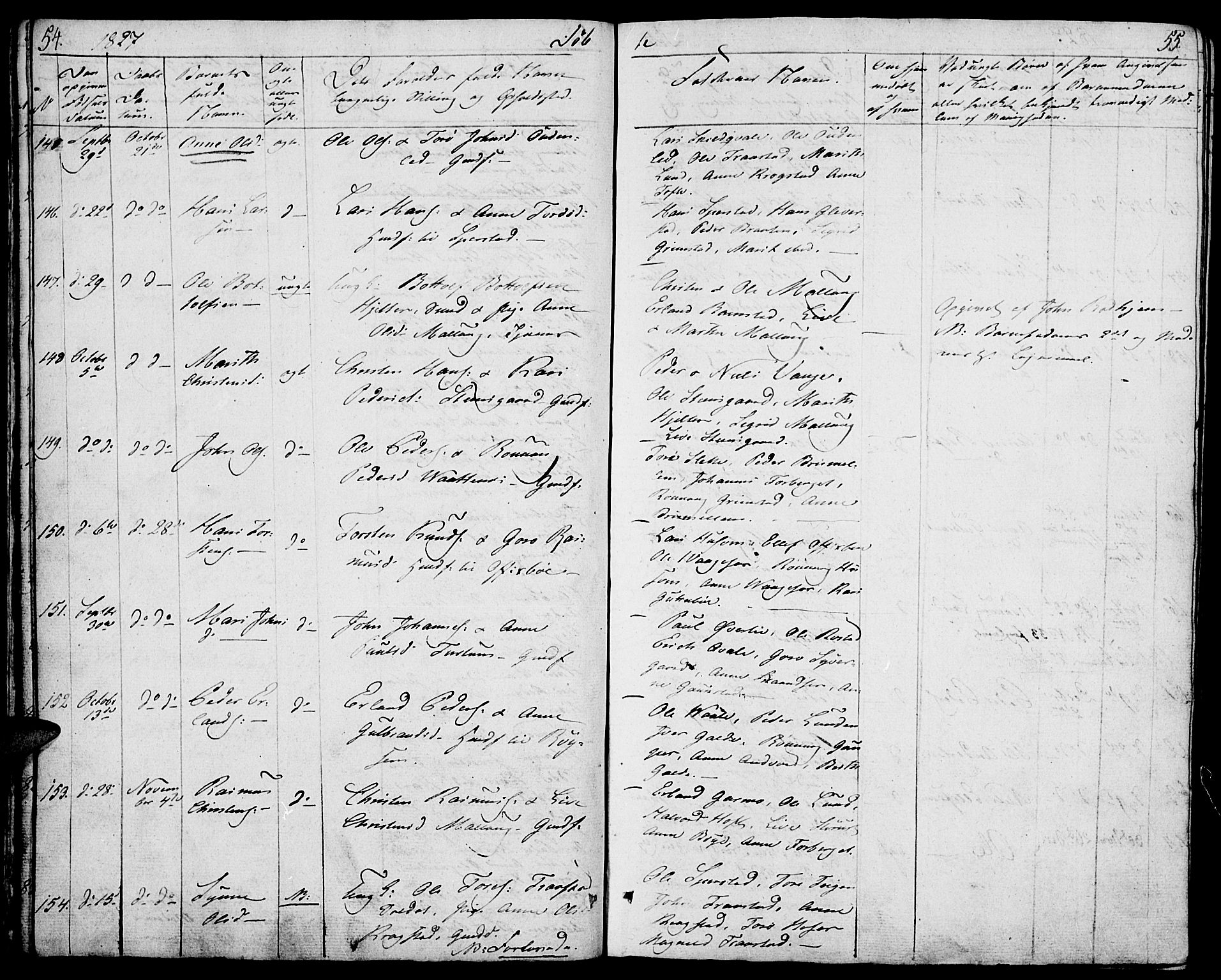 Lom prestekontor, SAH/PREST-070/K/L0005: Parish register (official) no. 5, 1825-1837, p. 54-55