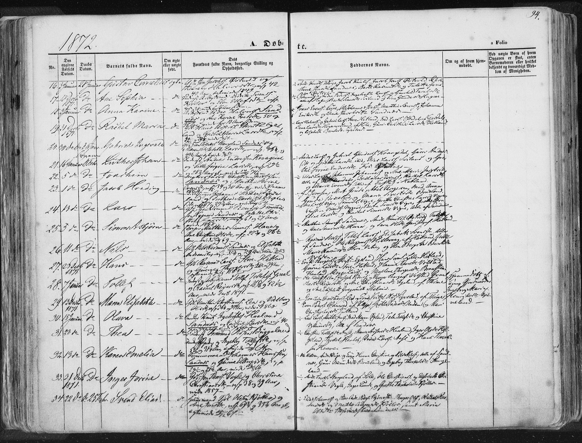 Høyland sokneprestkontor, SAST/A-101799/001/30BA/L0010: Parish register (official) no. A 9.1, 1857-1877, p. 94