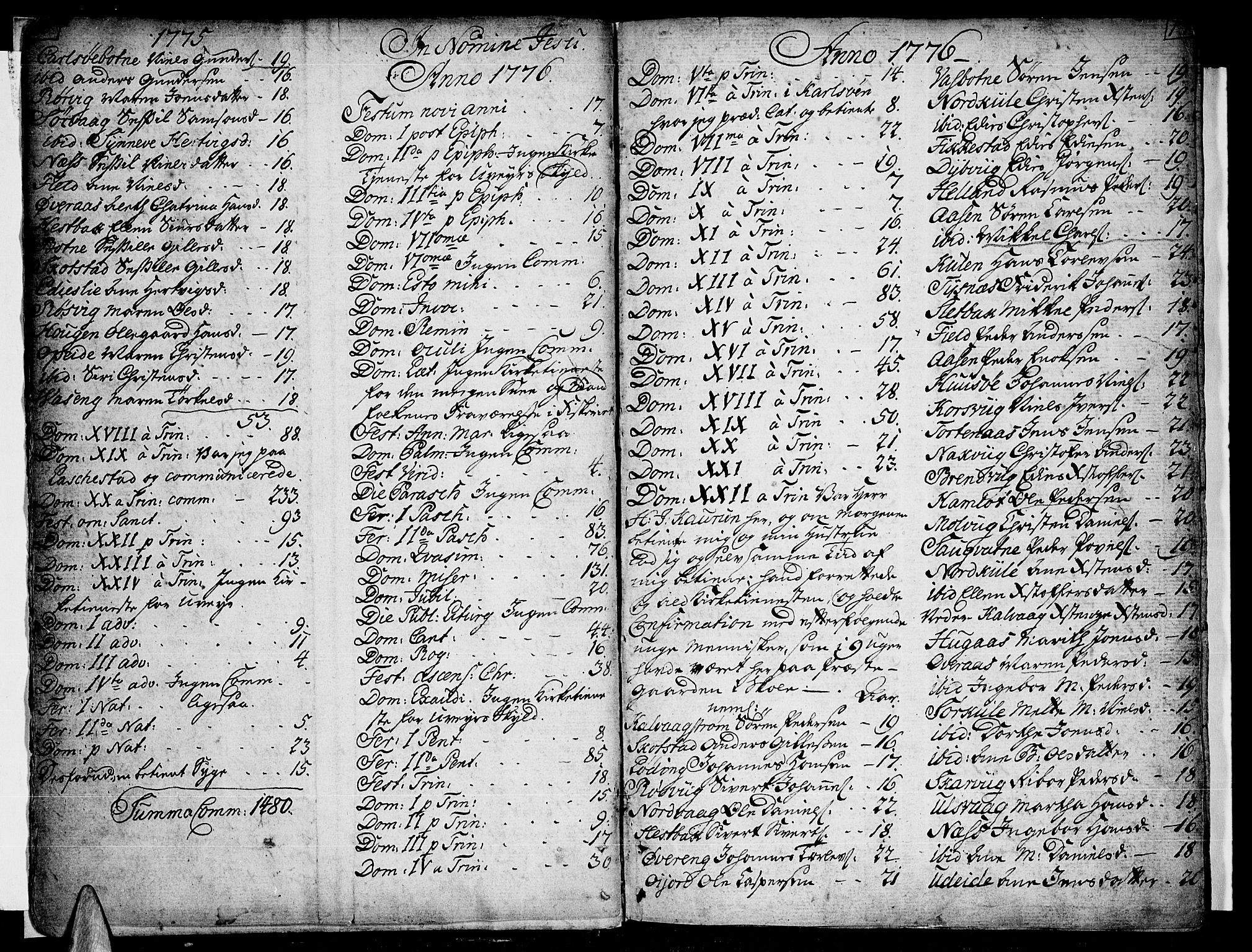 Ministerialprotokoller, klokkerbøker og fødselsregistre - Nordland, SAT/A-1459/859/L0841: Parish register (official) no. 859A01, 1766-1821, p. 16-17