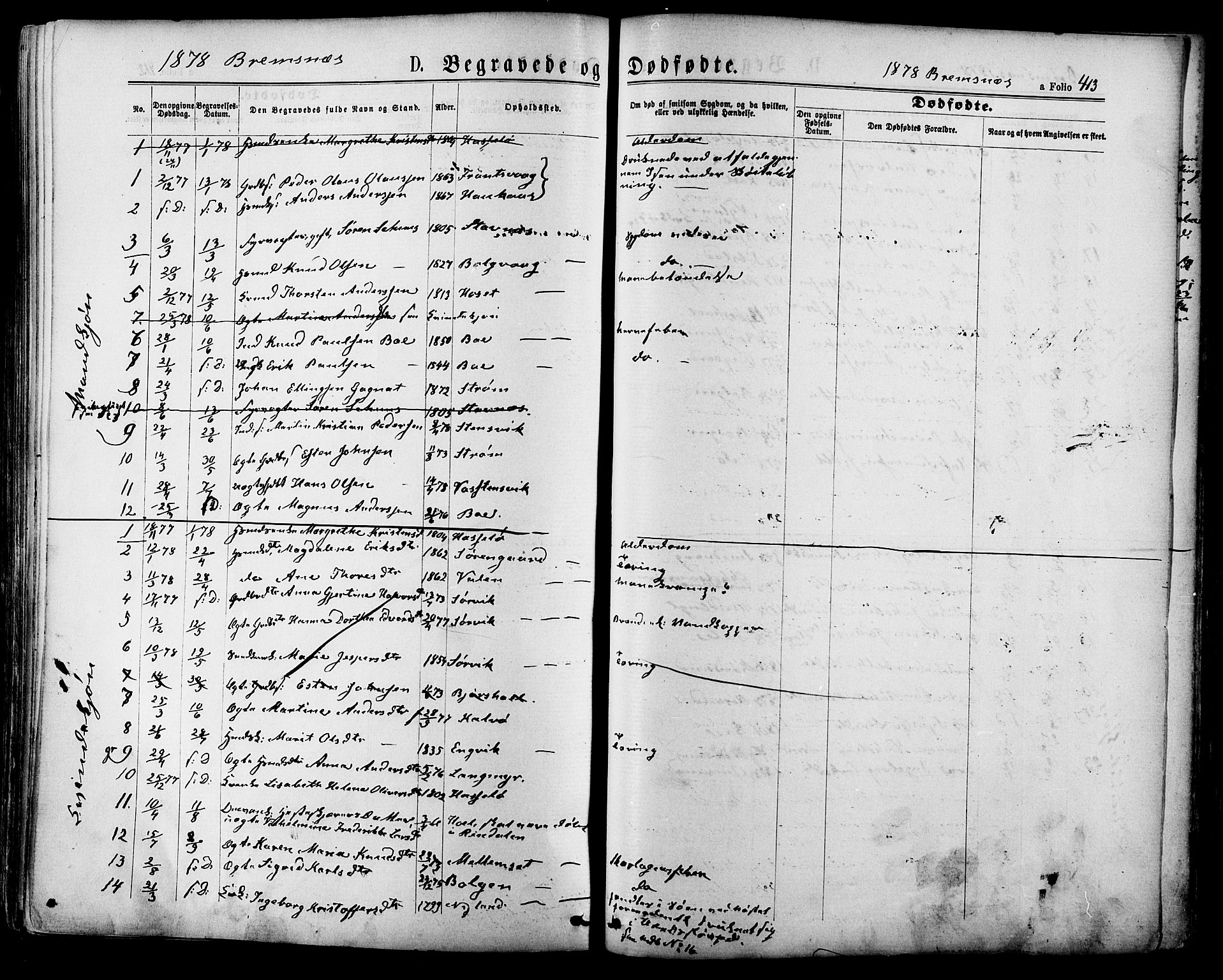 Ministerialprotokoller, klokkerbøker og fødselsregistre - Møre og Romsdal, AV/SAT-A-1454/568/L0806: Parish register (official) no. 568A12 /3, 1878-1884, p. 413