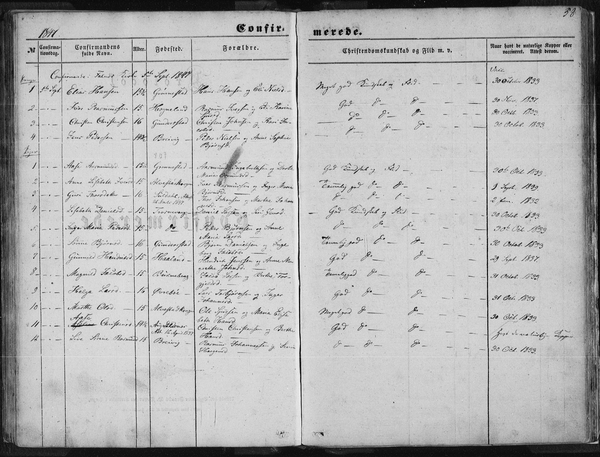 Tysvær sokneprestkontor, SAST/A -101864/H/Ha/Haa/L0002: Parish register (official) no. A 2, 1847-1856, p. 58