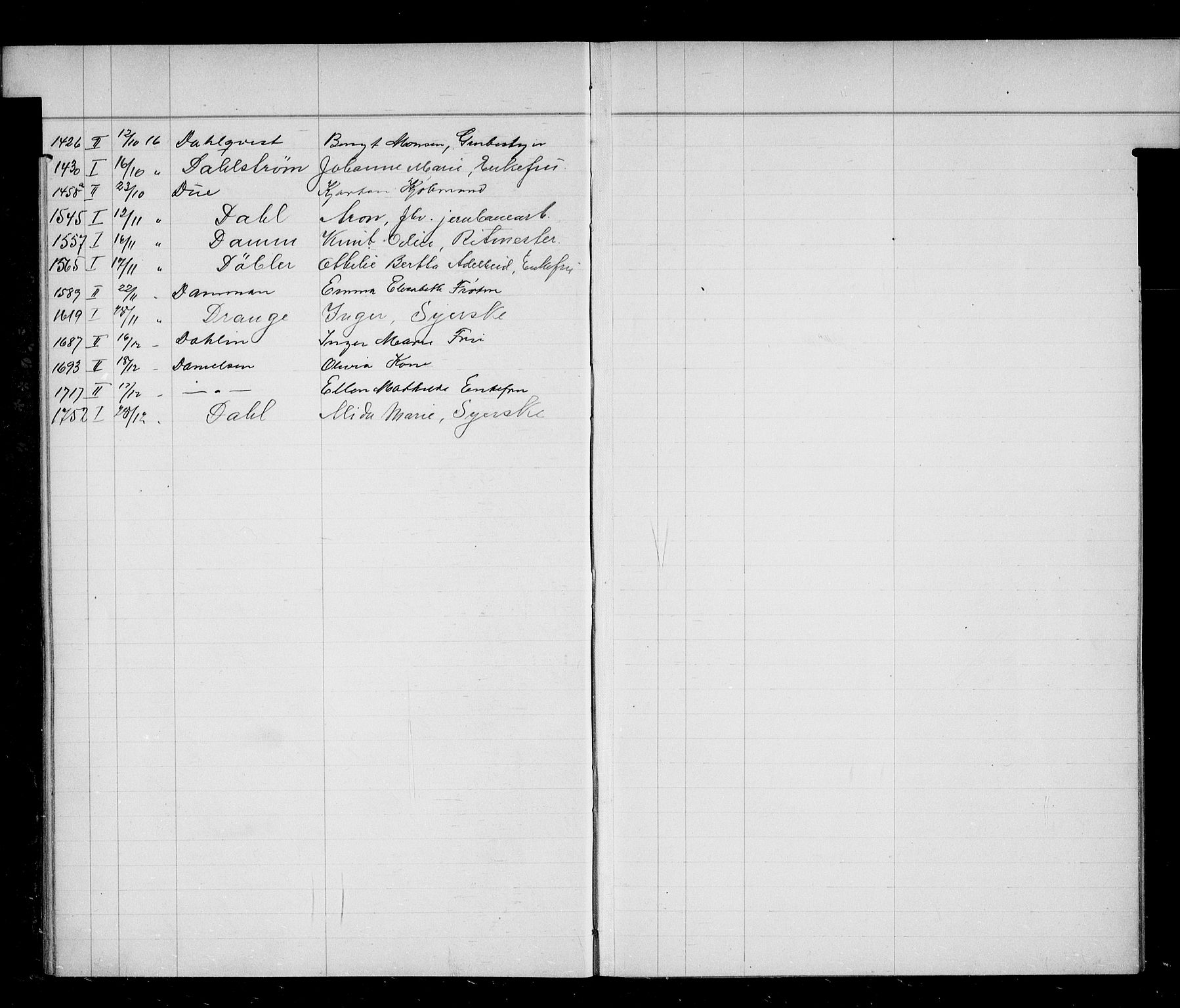 Oslo skifterett, AV/SAO-A-10383/F/Fa/Faa/L0016: Navneregister, 1916