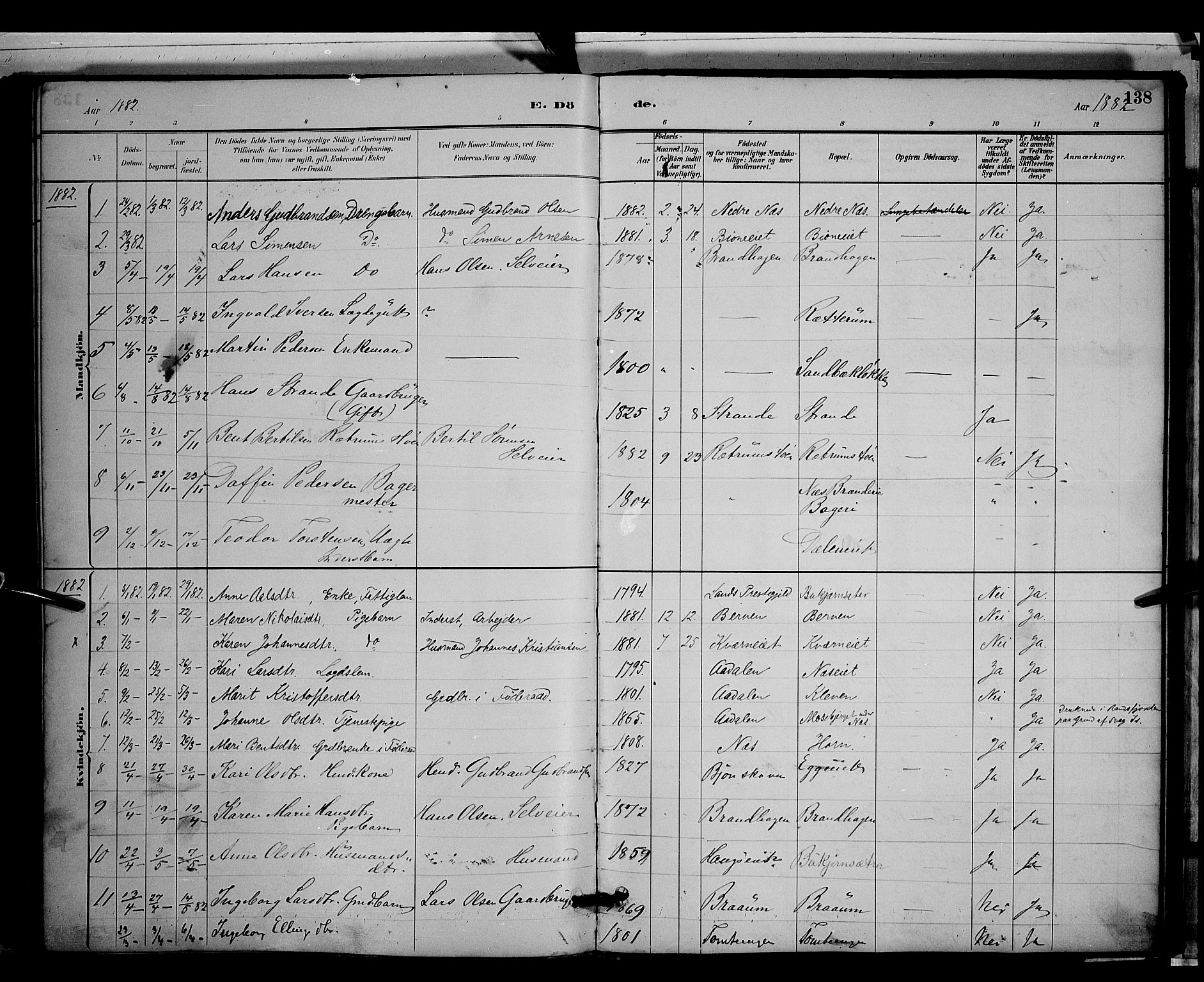 Gran prestekontor, SAH/PREST-112/H/Ha/Hab/L0003: Parish register (copy) no. 3, 1882-1890, p. 138