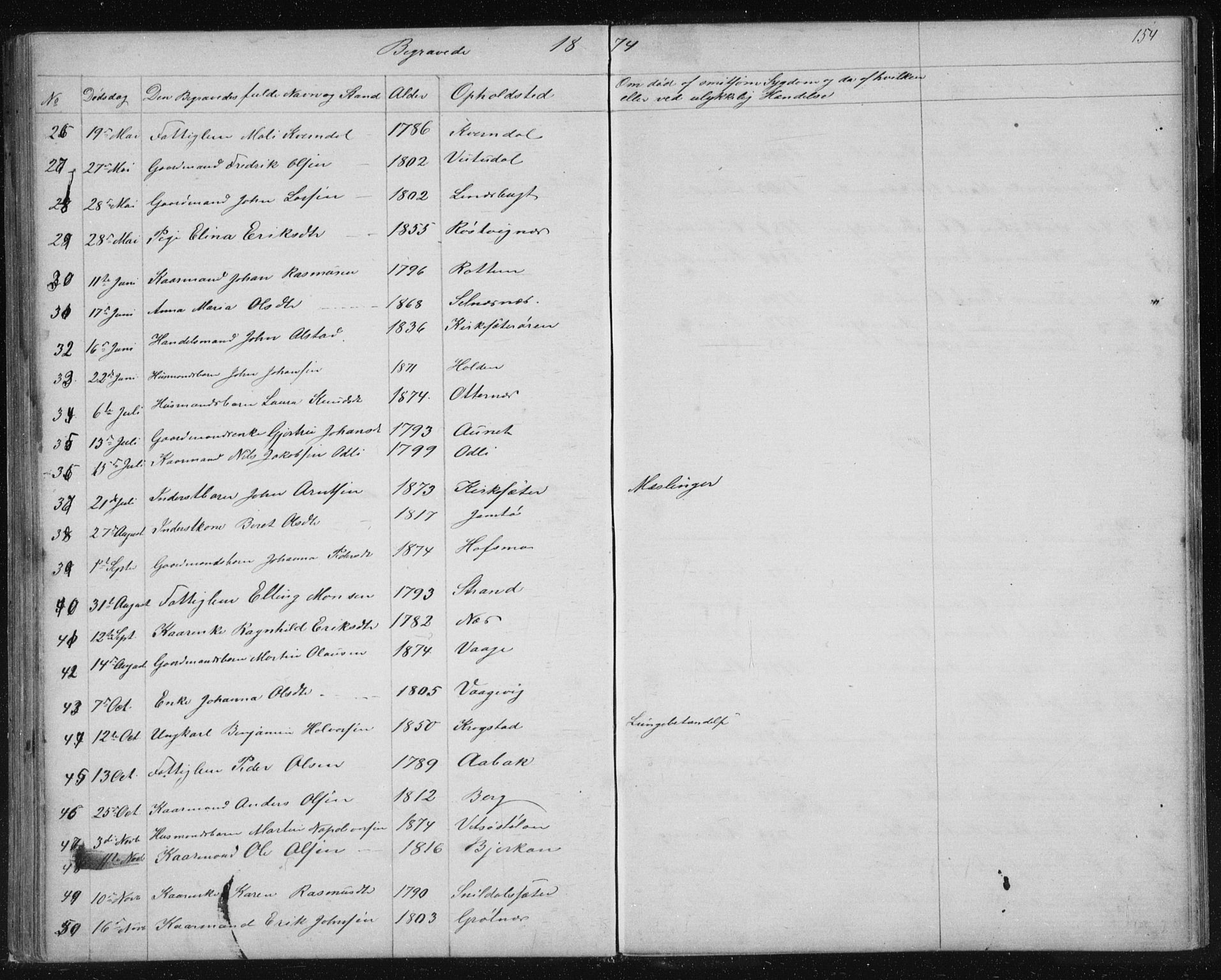 Ministerialprotokoller, klokkerbøker og fødselsregistre - Sør-Trøndelag, SAT/A-1456/630/L0503: Parish register (copy) no. 630C01, 1869-1878, p. 154