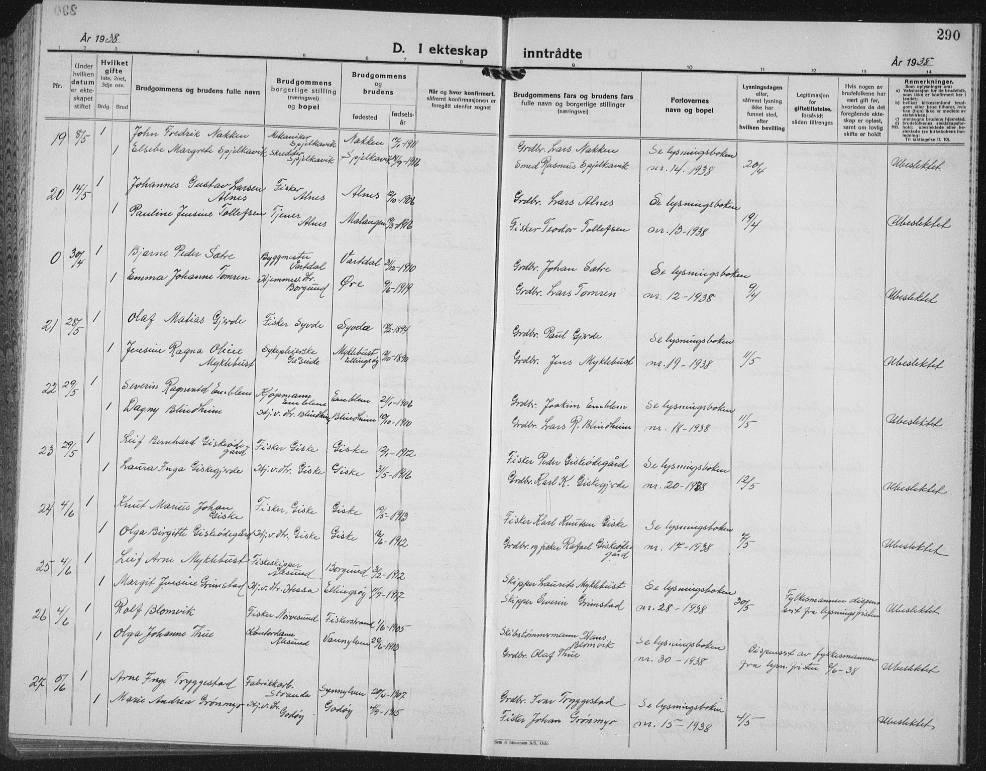 Ministerialprotokoller, klokkerbøker og fødselsregistre - Møre og Romsdal, AV/SAT-A-1454/528/L0436: Parish register (copy) no. 528C17, 1927-1939, p. 290