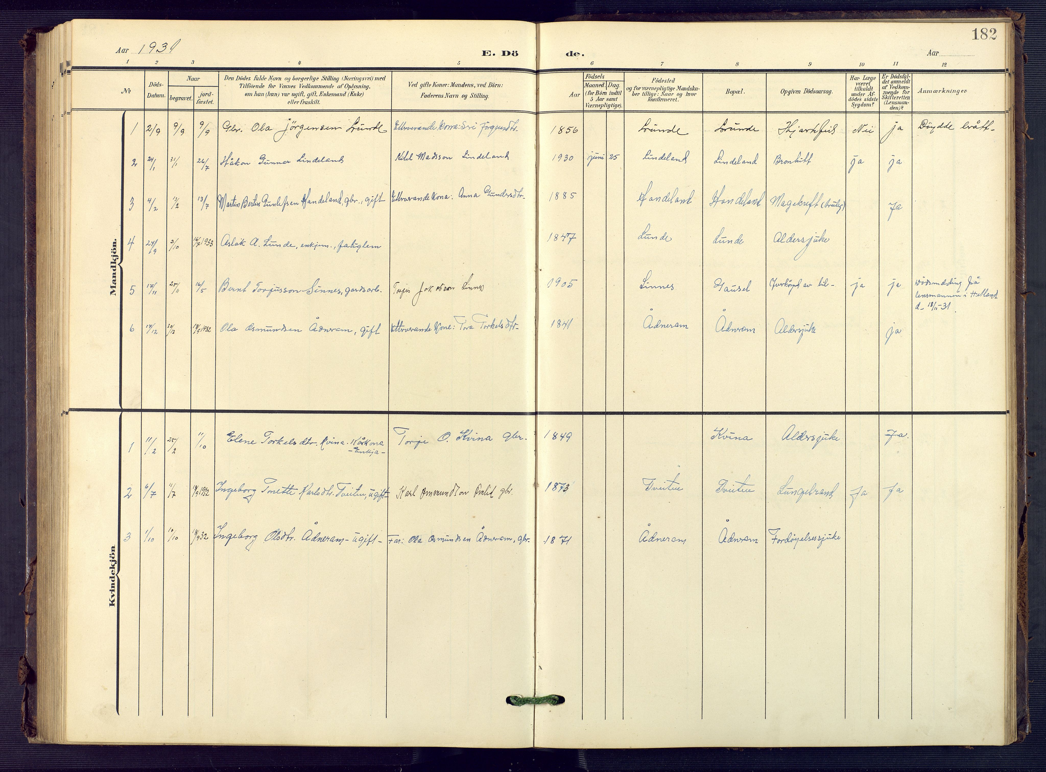 Sirdal sokneprestkontor, AV/SAK-1111-0036/F/Fb/Fba/L0002: Parish register (copy) no. B 2, 1905-1958, p. 182