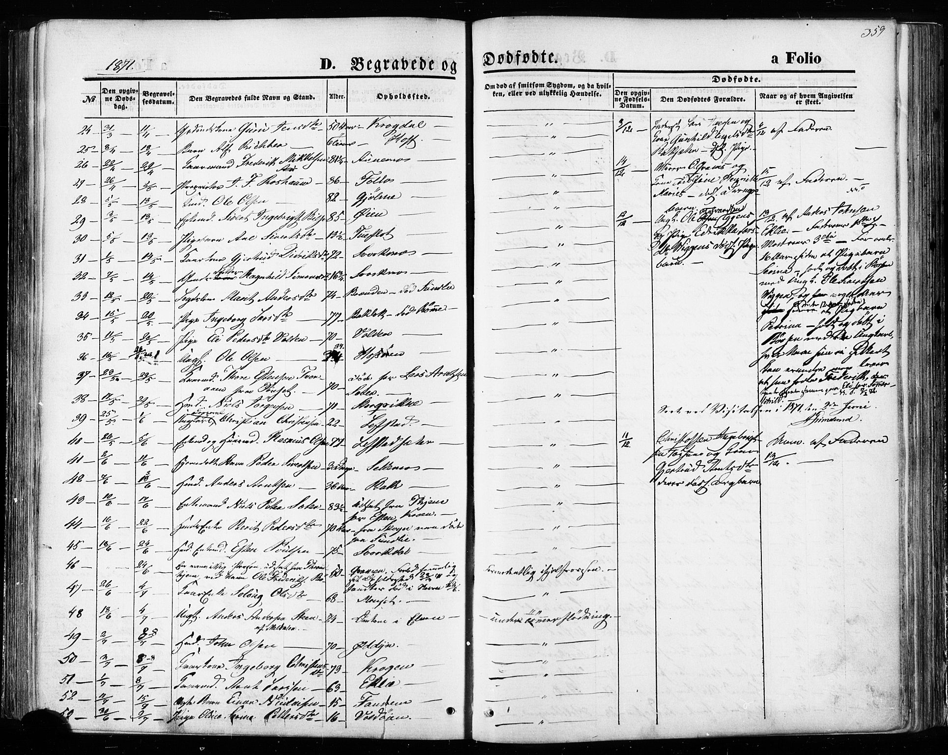Ministerialprotokoller, klokkerbøker og fødselsregistre - Sør-Trøndelag, SAT/A-1456/668/L0807: Parish register (official) no. 668A07, 1870-1880, p. 359