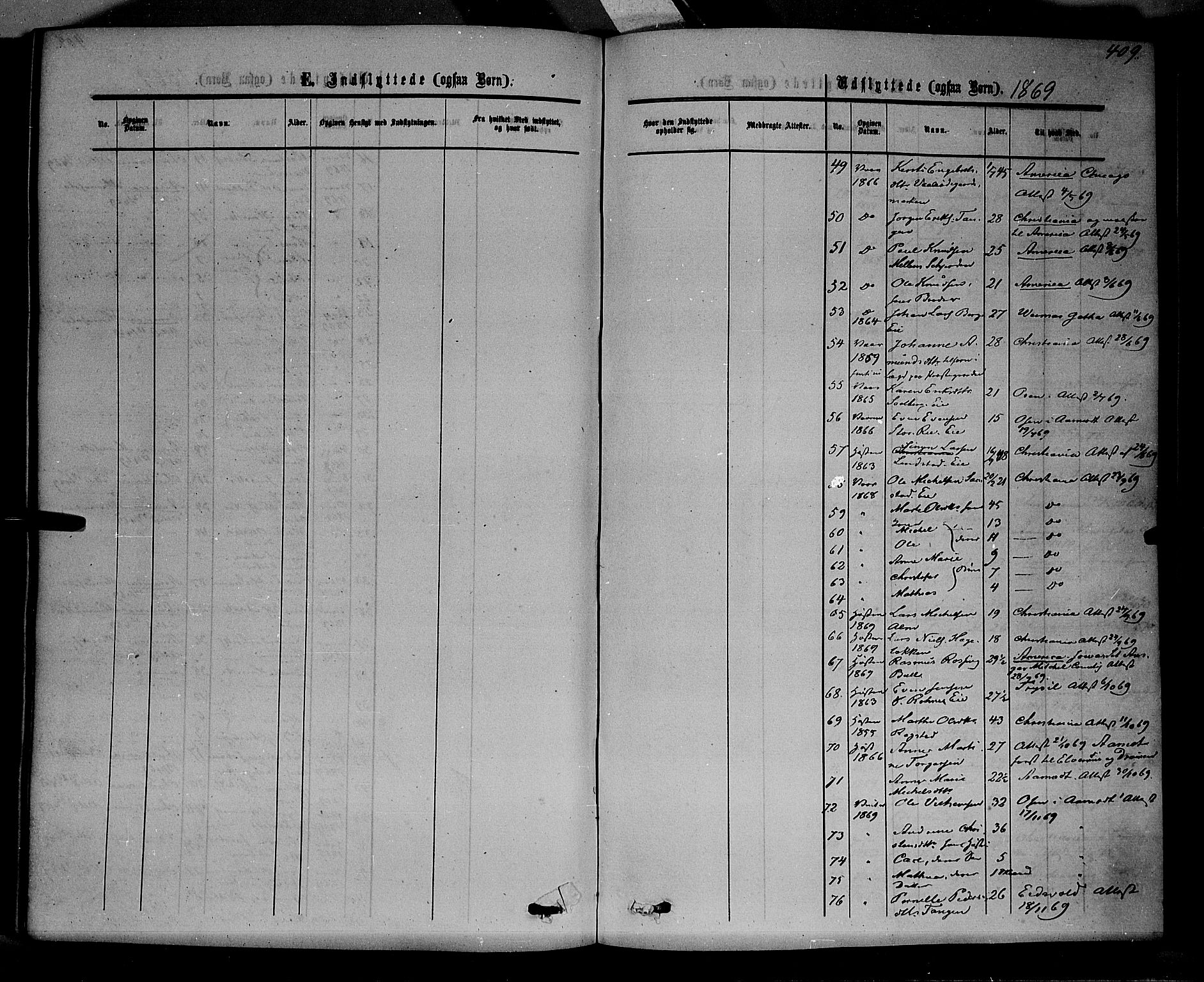 Stange prestekontor, SAH/PREST-002/K/L0013: Parish register (official) no. 13, 1862-1879, p. 409