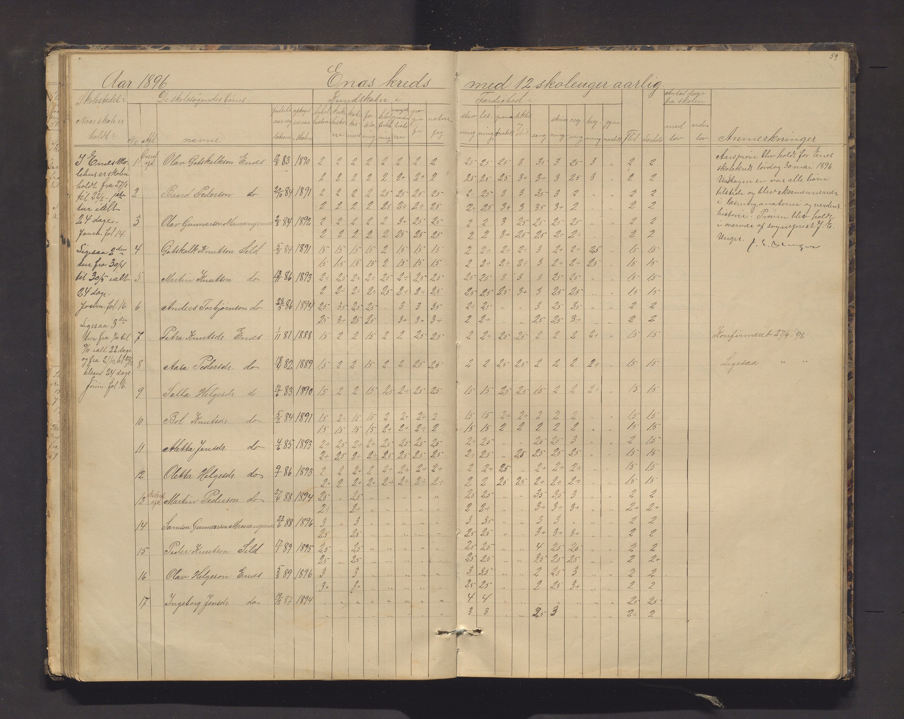 Kvinnherad kommune. Barneskulane, IKAH/1224-231/F/Fd/L0006: Skuleprotokoll for Ænes, Fureberg og Tveitnes, Bondhusbygden og Austrepollen krinsar, 1877-1916, p. 59