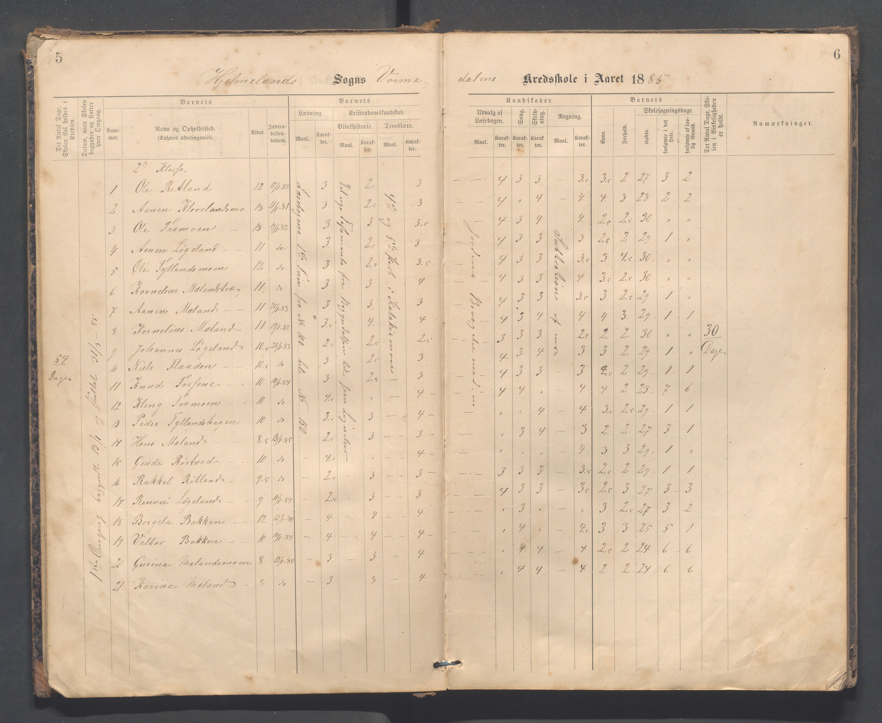 Hjelmeland kommune - Vormedalen skule, IKAR/K-102543/H/L0001: Skoleprotokoll - Vormedal,Vormeland,Fundingsland, 1885-1904, p. 5-6