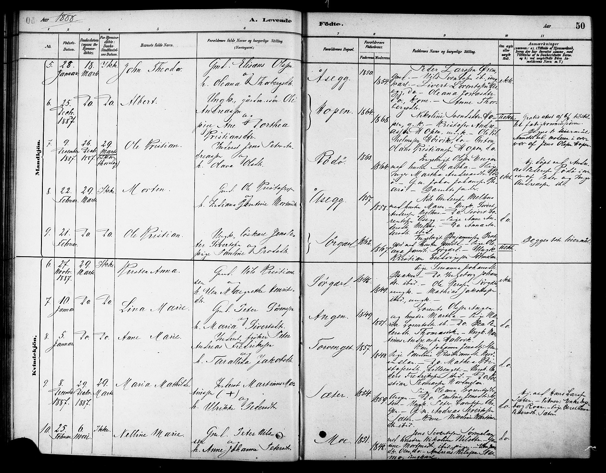 Ministerialprotokoller, klokkerbøker og fødselsregistre - Sør-Trøndelag, SAT/A-1456/658/L0722: Parish register (official) no. 658A01, 1879-1896, p. 50