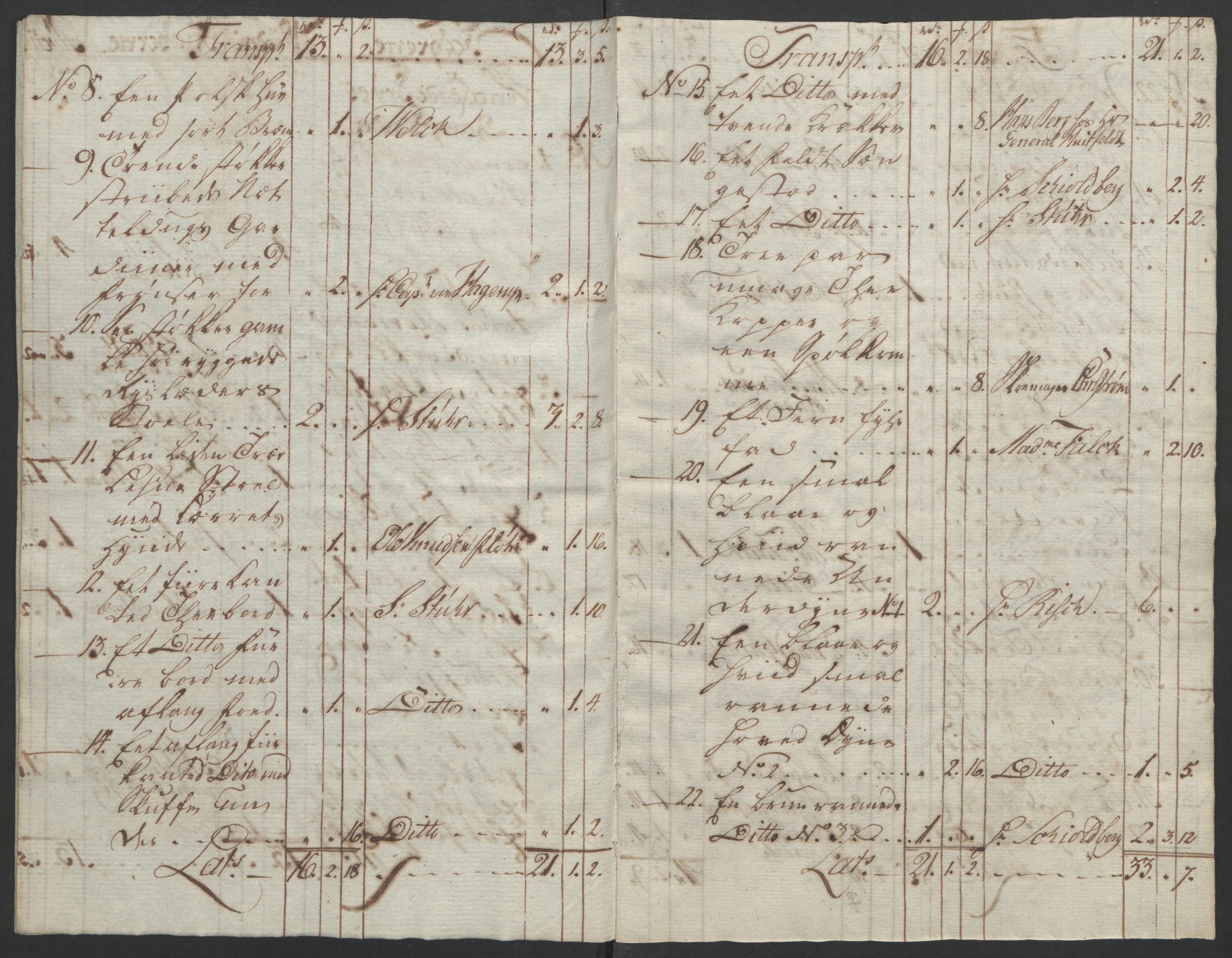 Forsvaret, Generalauditøren, RA/RAFA-1772/F/Fj/Fja/L0034: --, 1753-1817, p. 484
